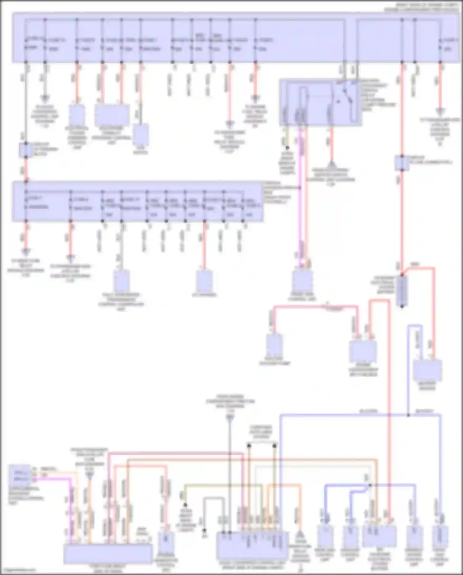 E-class Mercedes-Benz W214/S214 (2023-2024): Power distribution circuit, convertible (1 of 8)