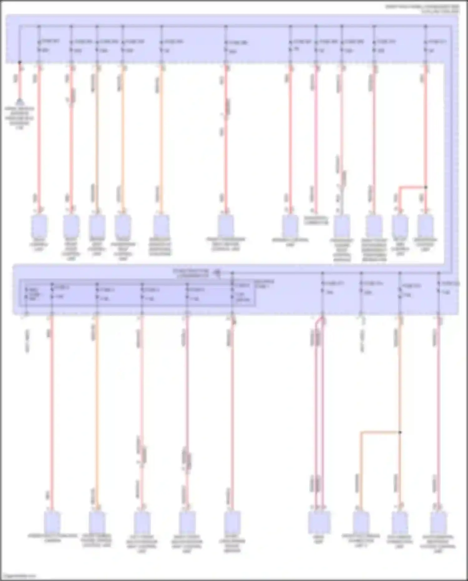 E-class Mercedes-Benz W214/S214 (2023-2024): Power distribution circuit, convertible (5 of 8)
