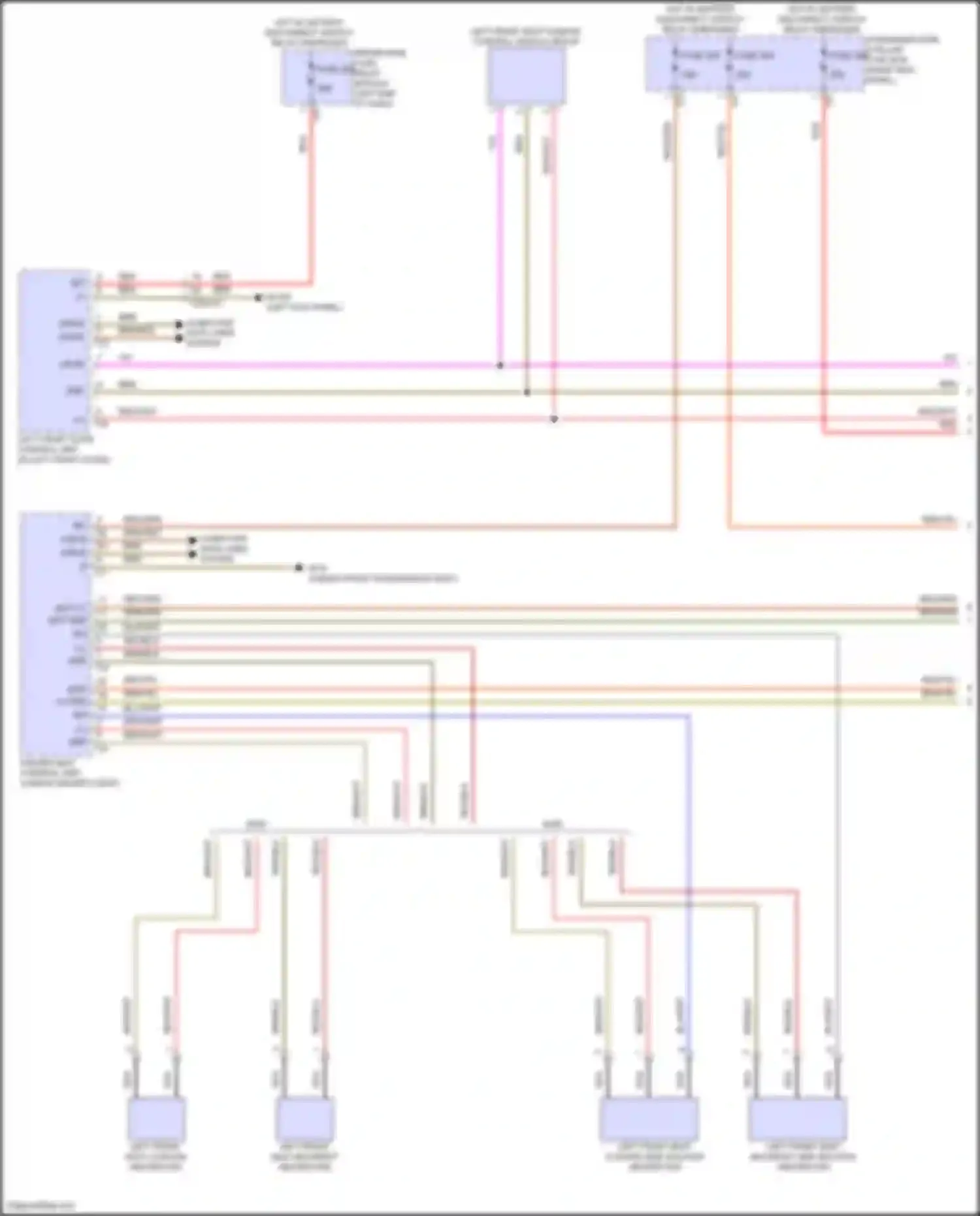 E-class Mercedes-Benz W214/S214 (2023-2024): Front ventilation & heated seat circuit (1 of 3)