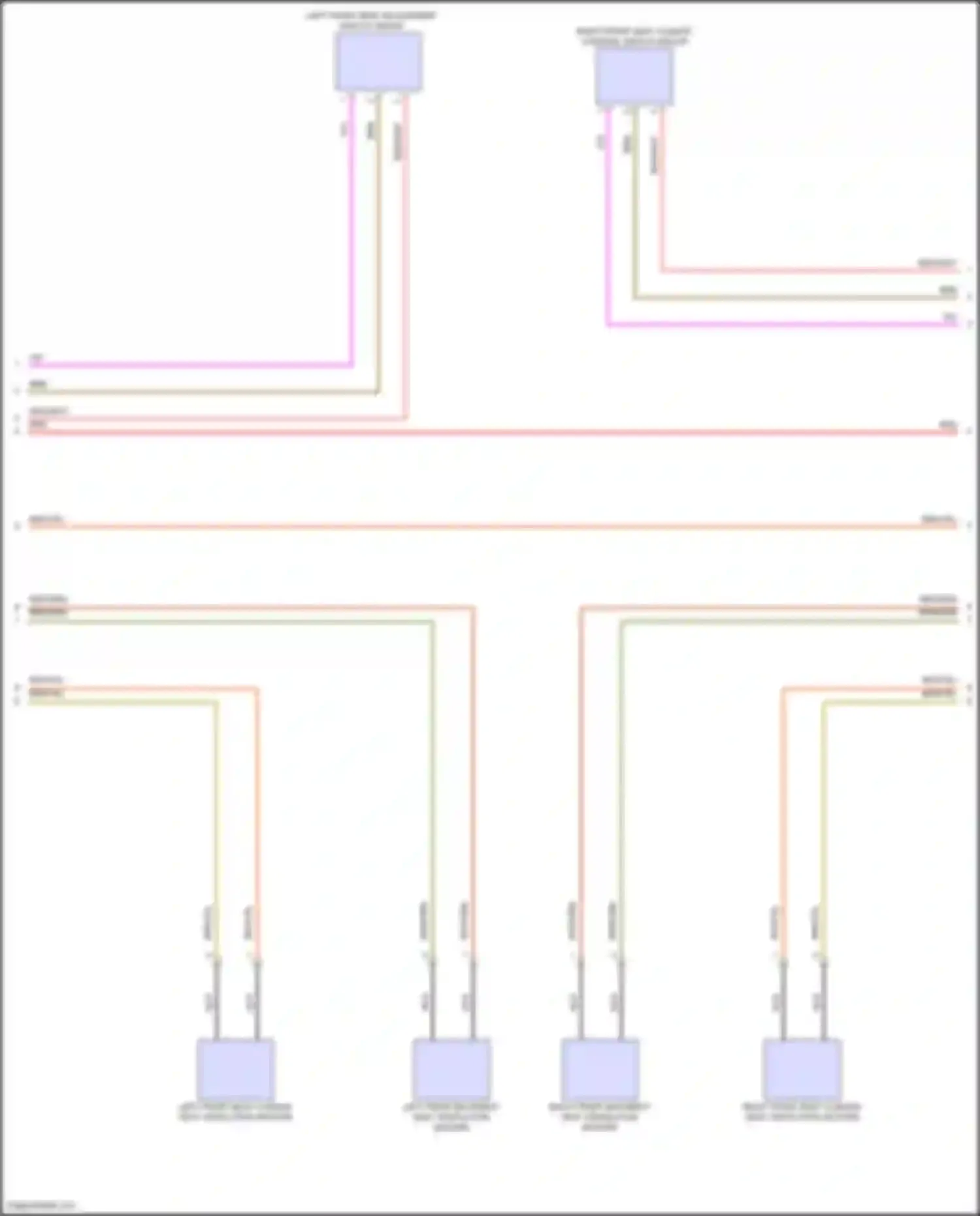 E-class Mercedes-Benz W214/S214 (2023-2024): Front ventilation & heated seat circuit, convertible (2 of 3)