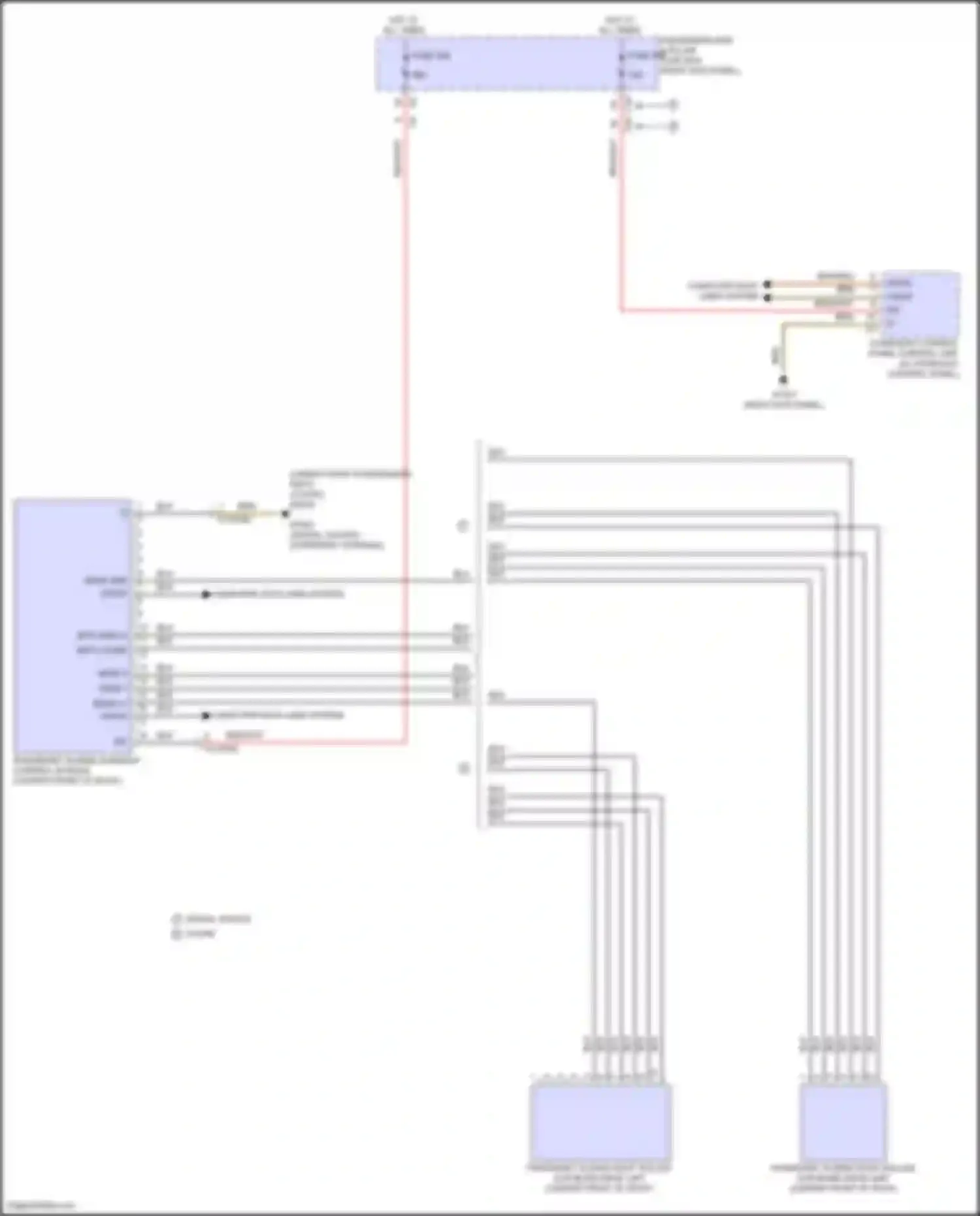 E-class Mercedes-Benz W214/S214 (2023-2024): Power top/sunroof circuit