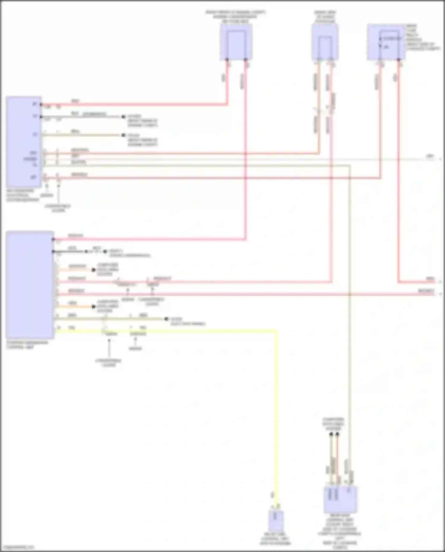 E-class Mercedes-Benz W214/S214 (2023-2024): Charging circuit (1 of 2)