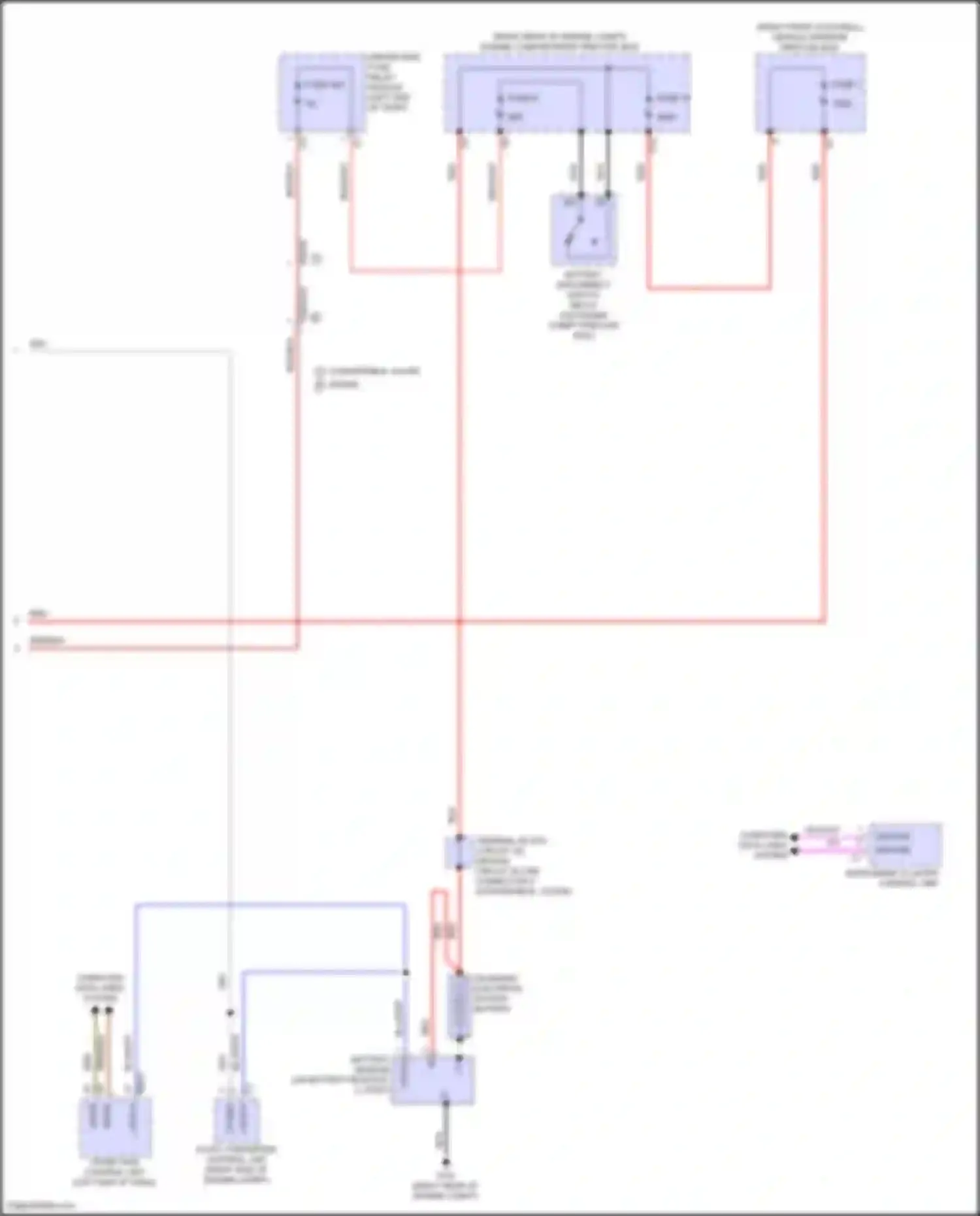 E-class Mercedes-Benz W214/S214 (2023-2024): Charging circuit (2 of 2)