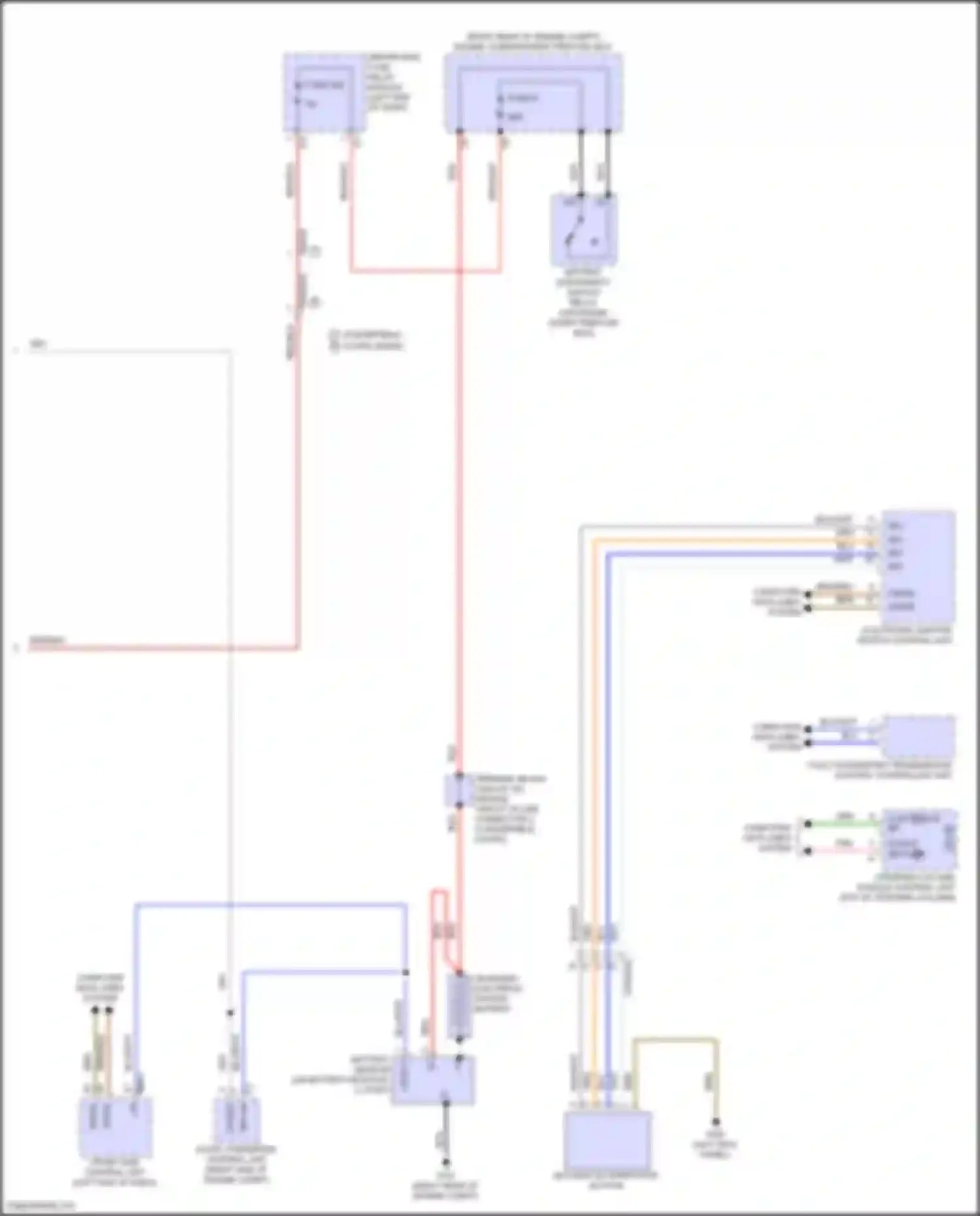 E-class Mercedes-Benz W214/S214 (2023-2024): Starting circuit (2 of 2)
