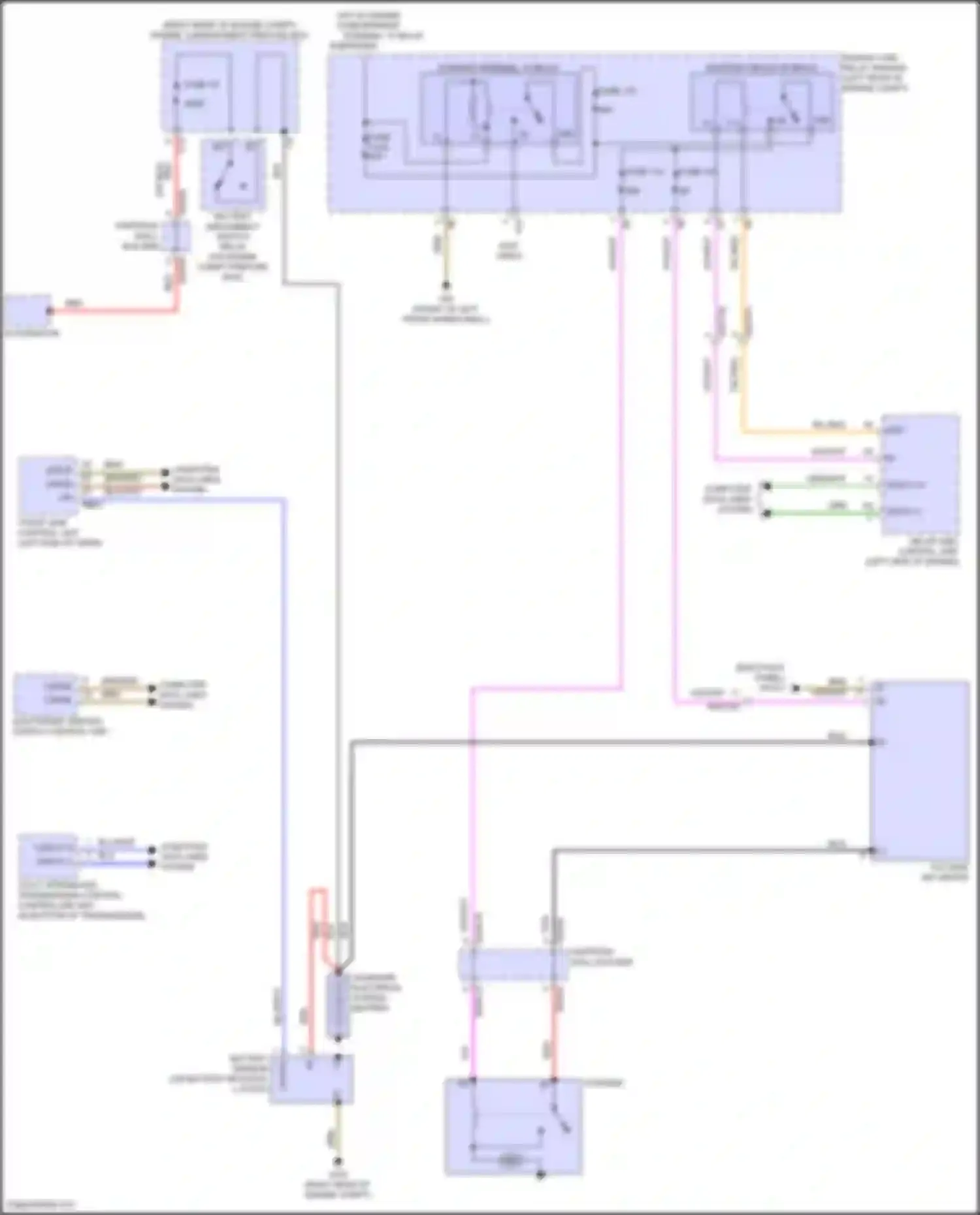 E-class Mercedes-Benz W214/S214 (2023-2024): Starting circuit