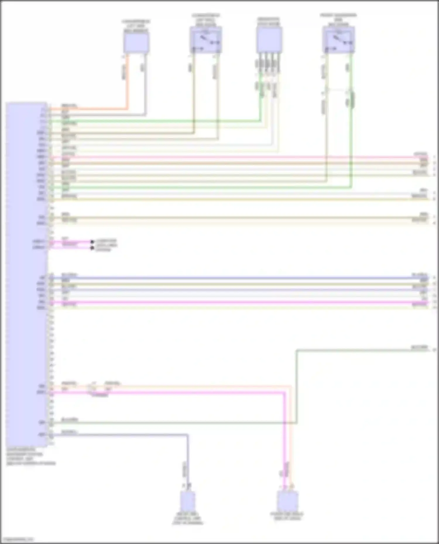 E-class Mercedes-Benz W214/S214 (2023-2024): Supplemental restraint circuit, convertible (1 of 5)