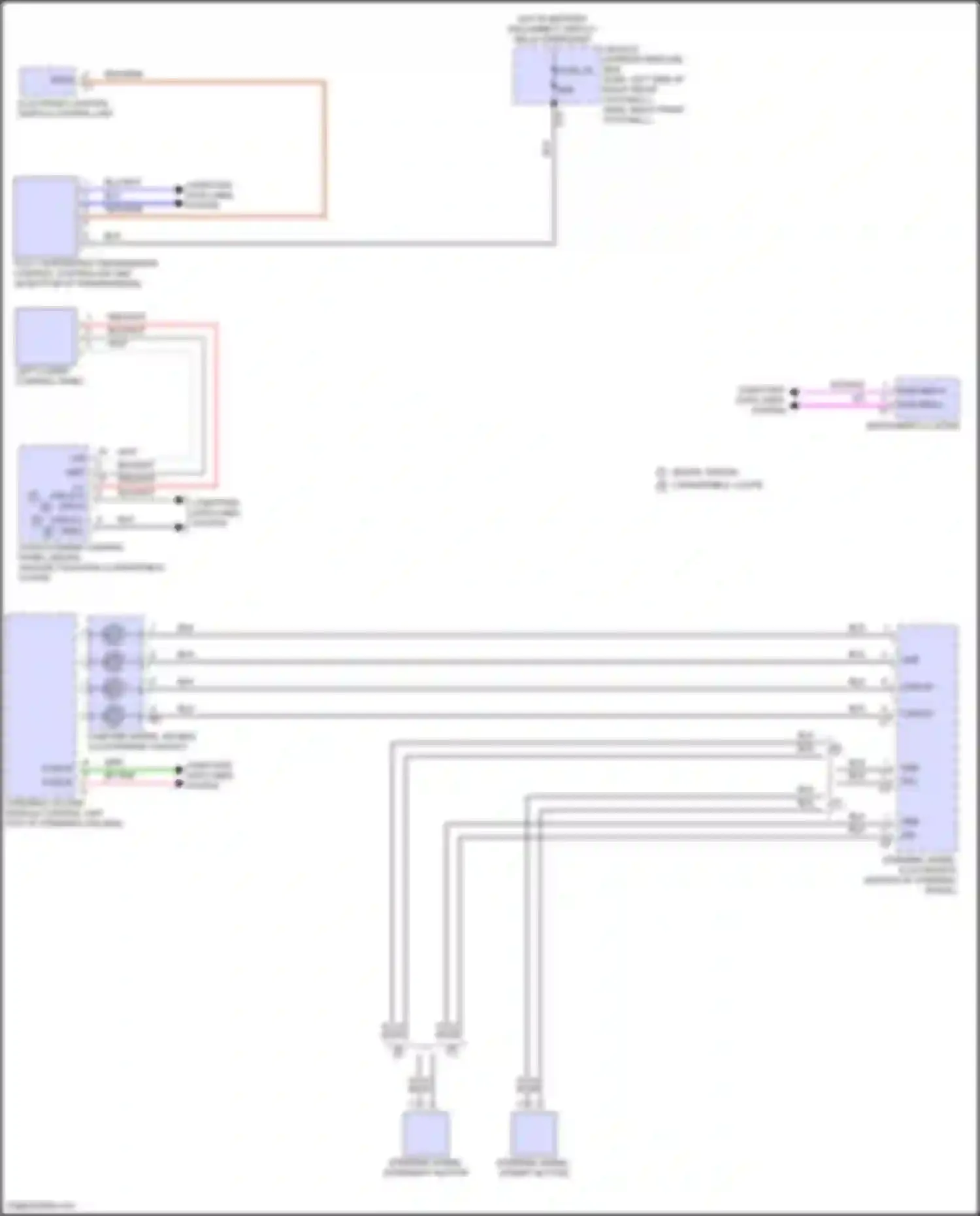 E-class Mercedes-Benz W214/S214 (2023-2024): Transmission circuit