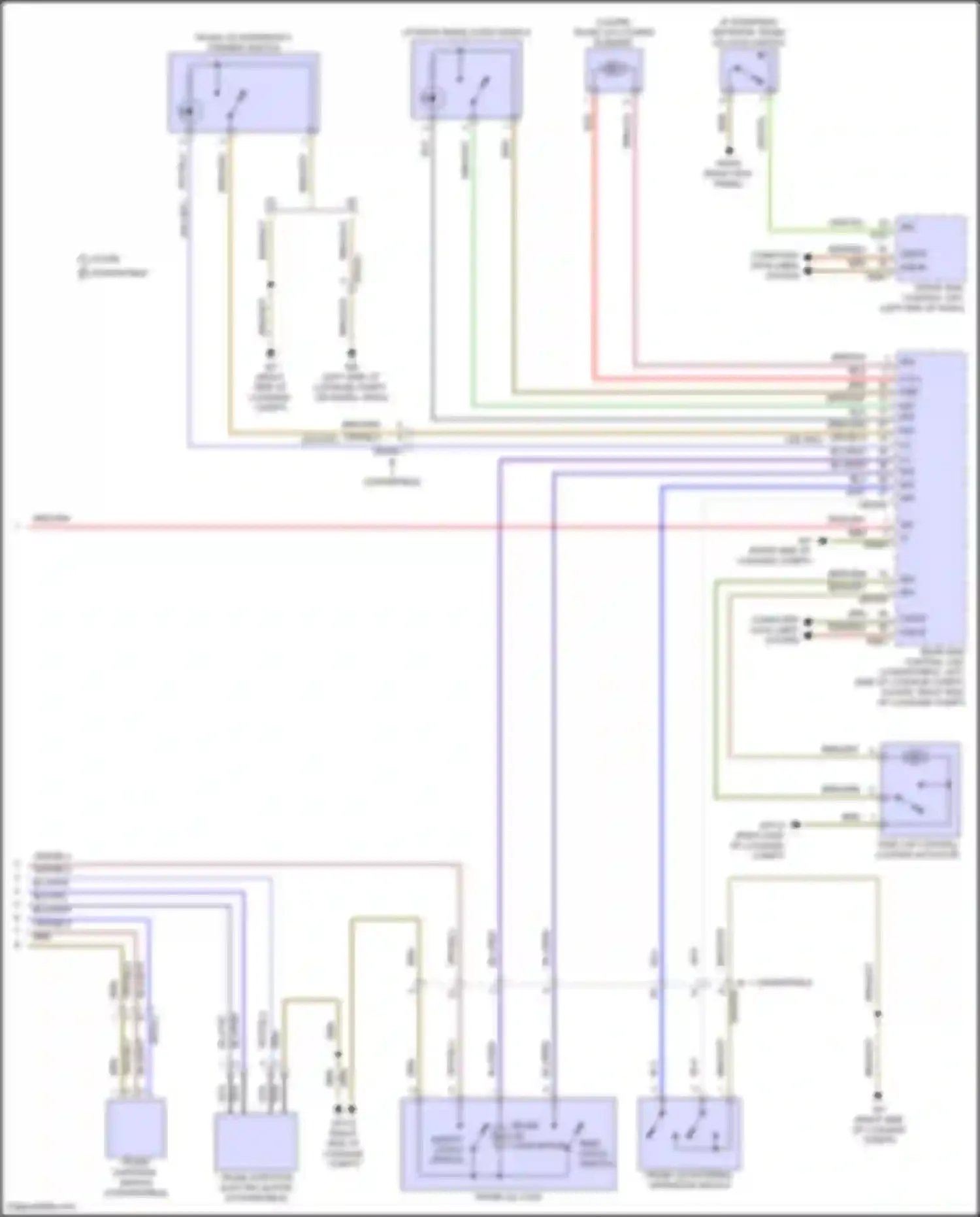 E-class Mercedes-Benz W214/S214 (2023-2024): Trunk pull-down circuit, convertible (2 of 2)