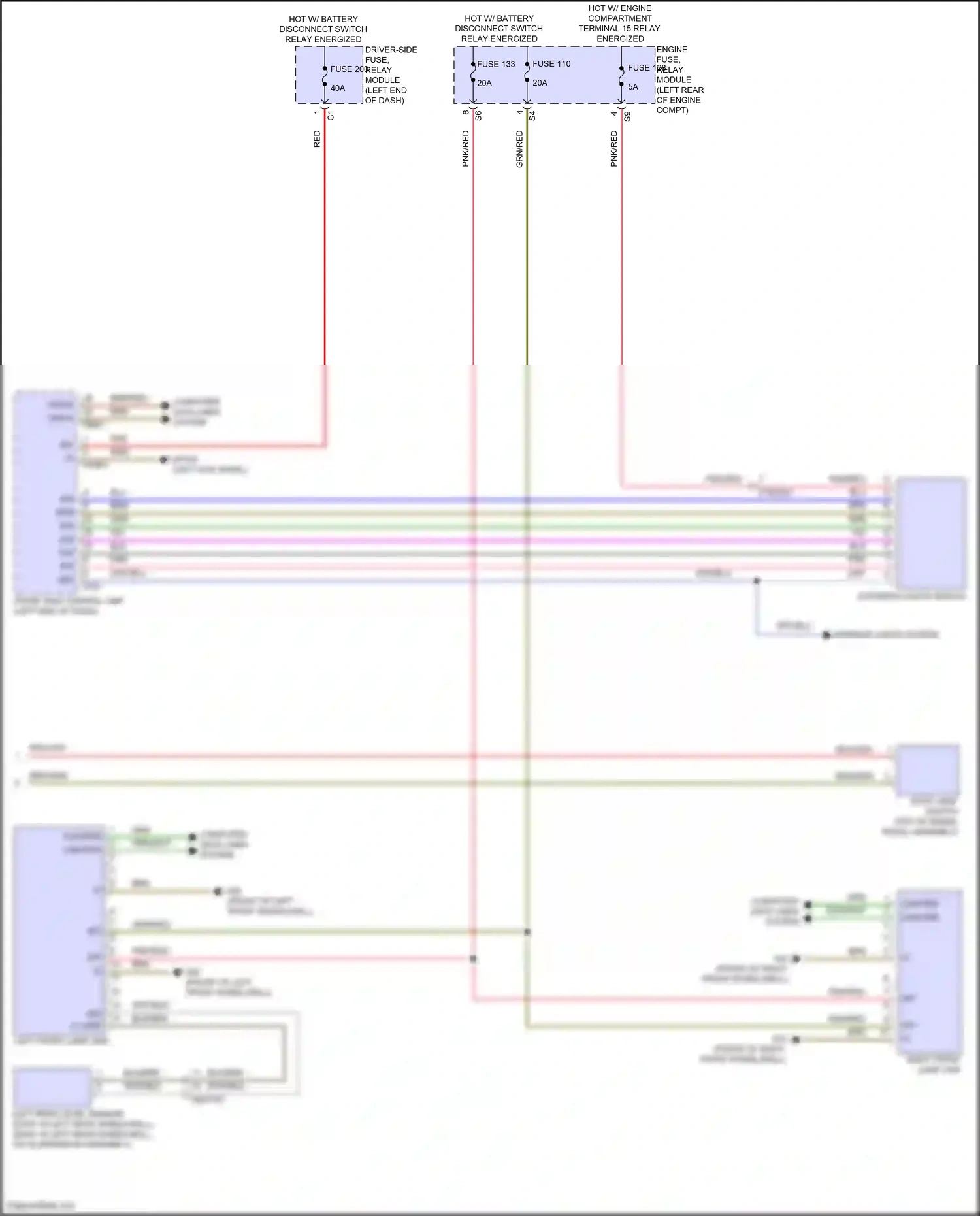 Wiring diagram computer data lines system for Mercedes-Benz E-class W214/S214 (2023-2024) (76 of 275)