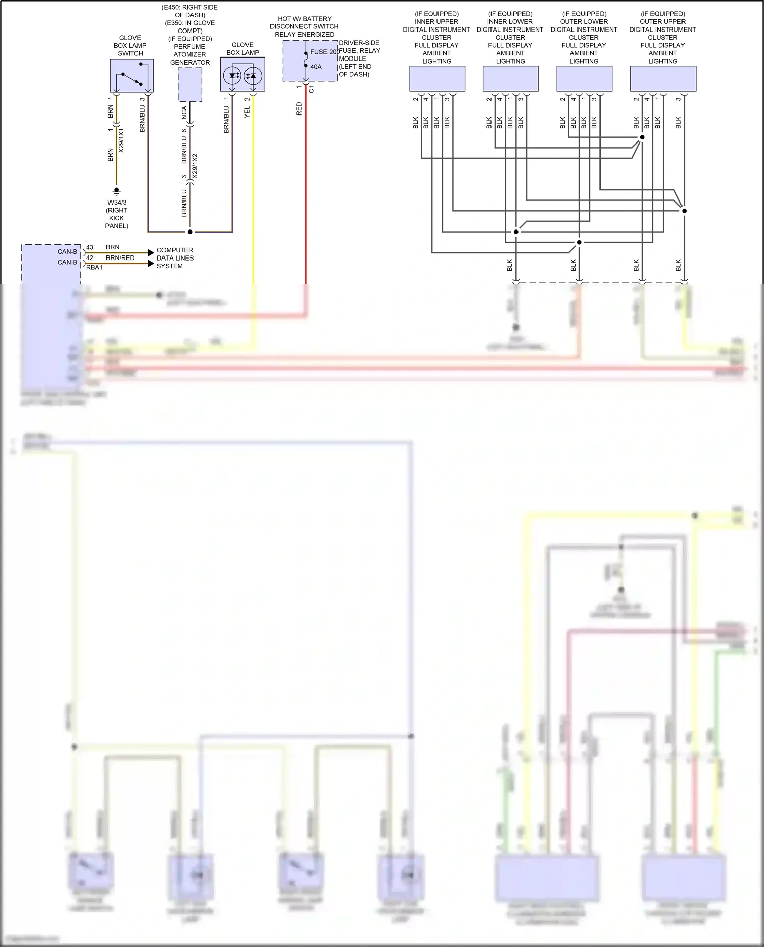Wiring diagram computer data lines system for Mercedes-Benz E-class W214/S214 (2023-2024) (13 of 275)