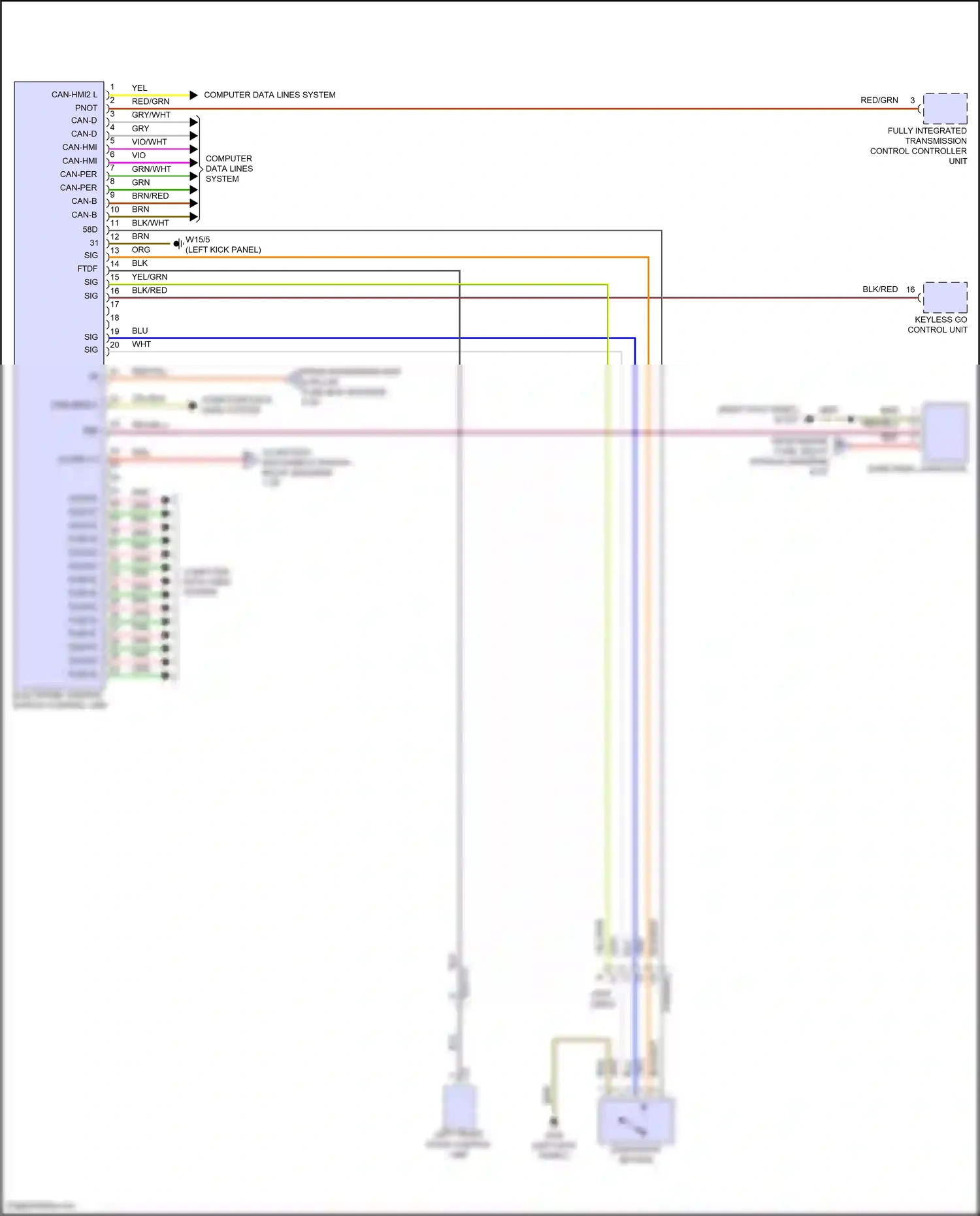 Wiring diagram computer data lines system for Mercedes-Benz E-class W214/S214 (2023-2024) (79 of 275)