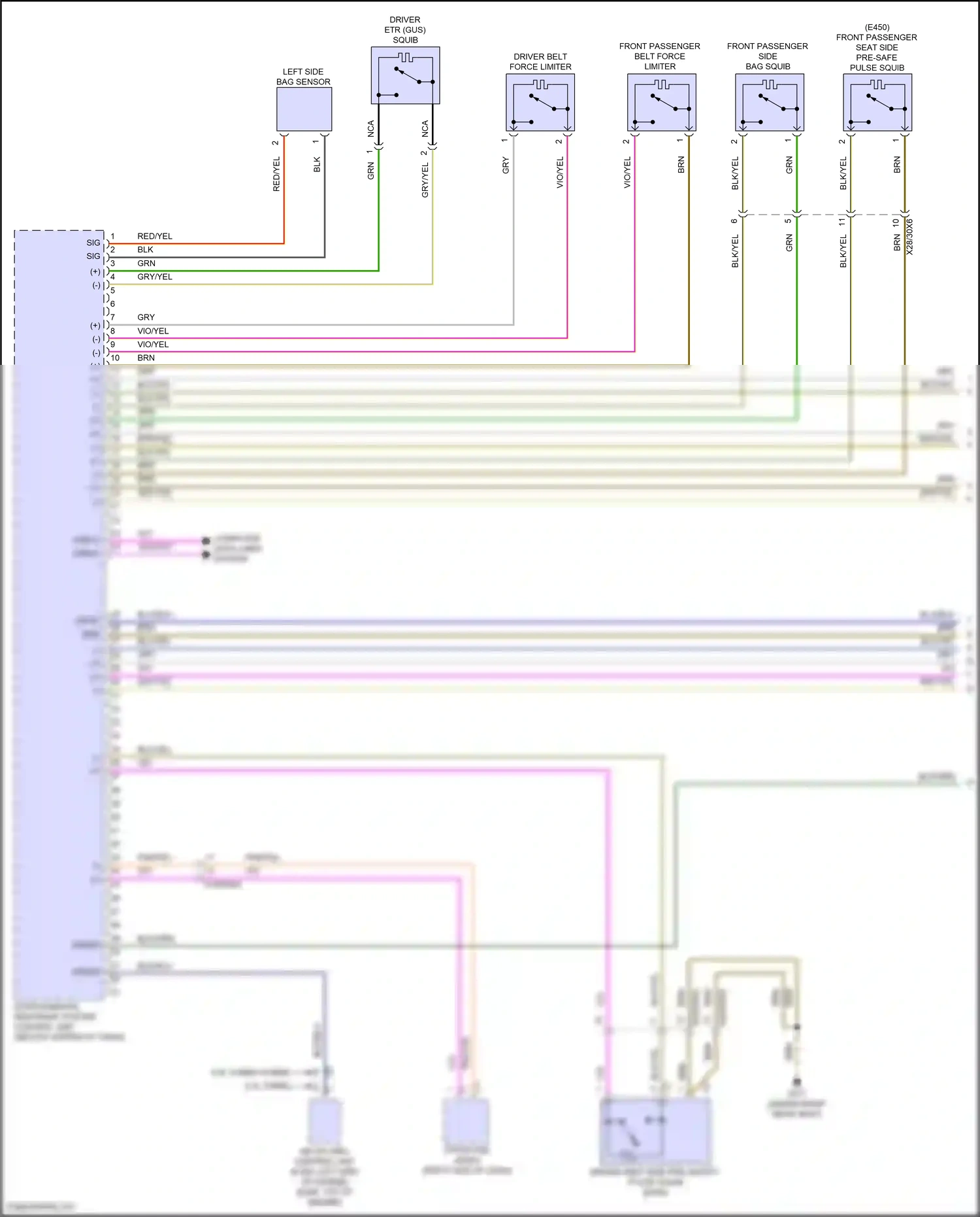 Wiring diagram computer data lines system for Mercedes-Benz E-class W214/S214 (2023-2024) (218 of 275)