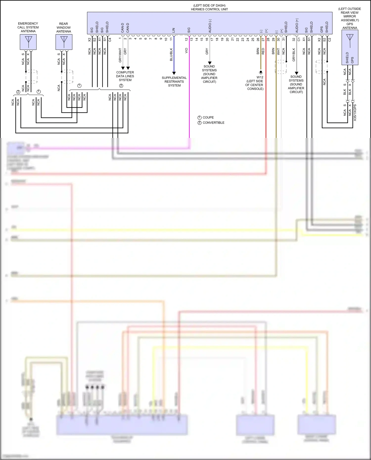 Wiring diagram computer data lines system for Mercedes-Benz E-class W214/S214 (2023-2024) (161 of 275)