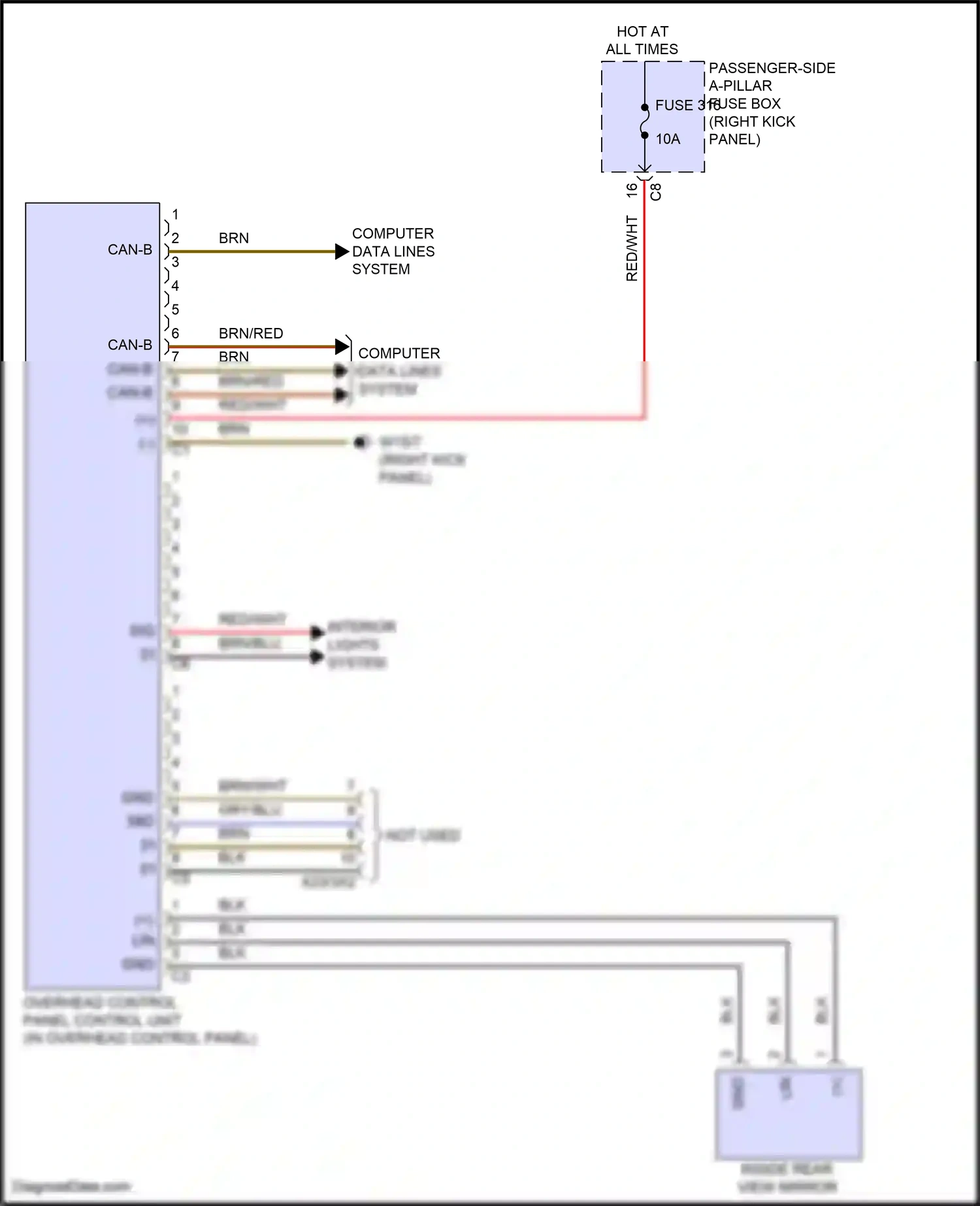 Wiring diagram computer data lines system for Mercedes-Benz E-class W214/S214 (2023-2024) (97 of 275)