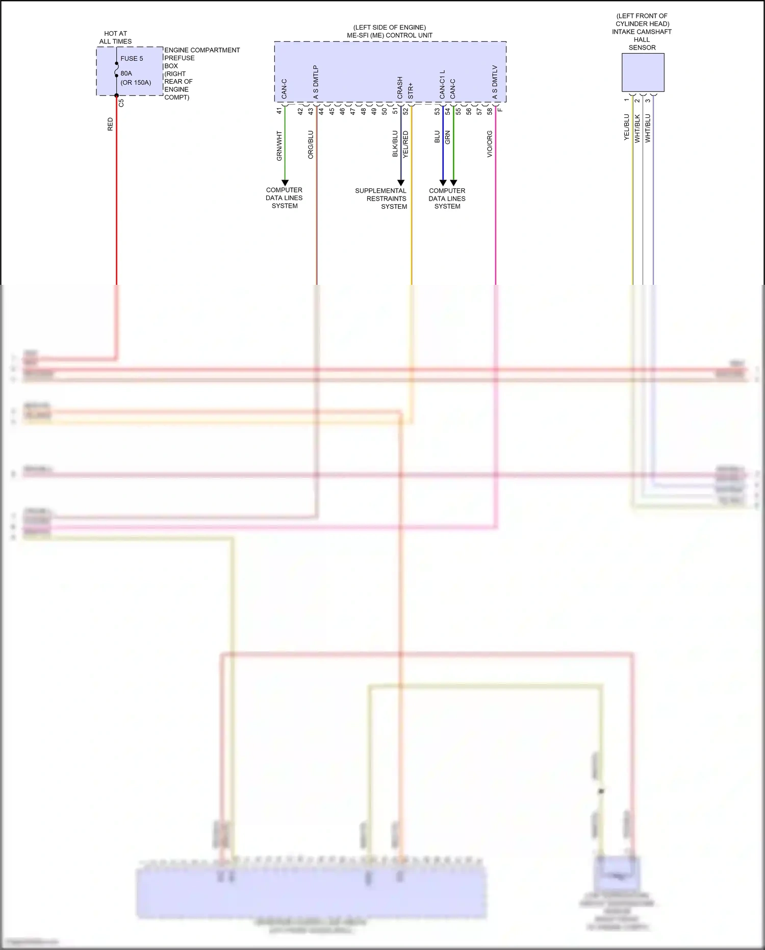 Wiring diagram computer data lines system for Mercedes-Benz E-class W214/S214 (2023-2024) (90 of 275)