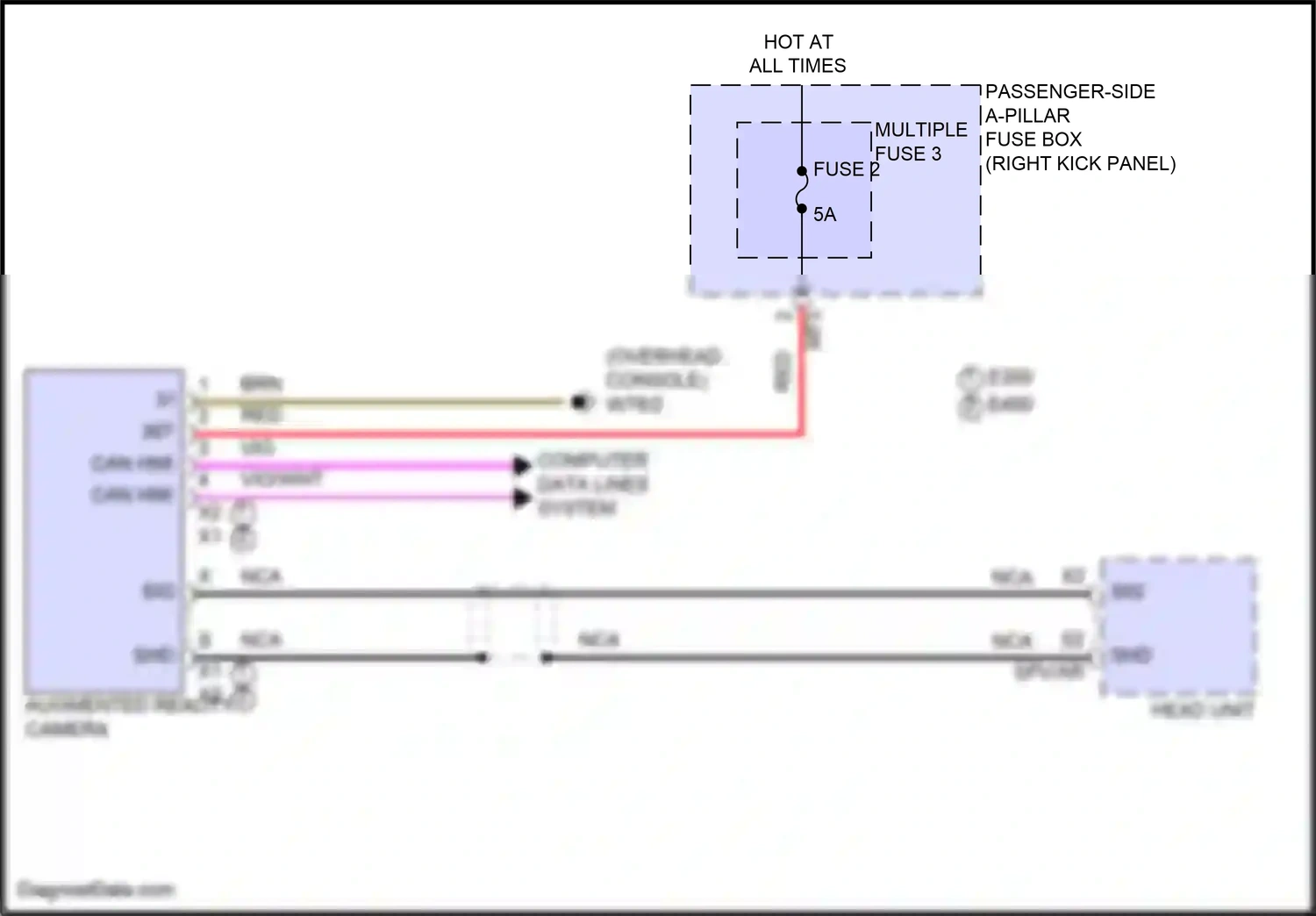 Wiring diagram computer data lines system for Mercedes-Benz E-class W214/S214 (2023-2024) (41 of 275)