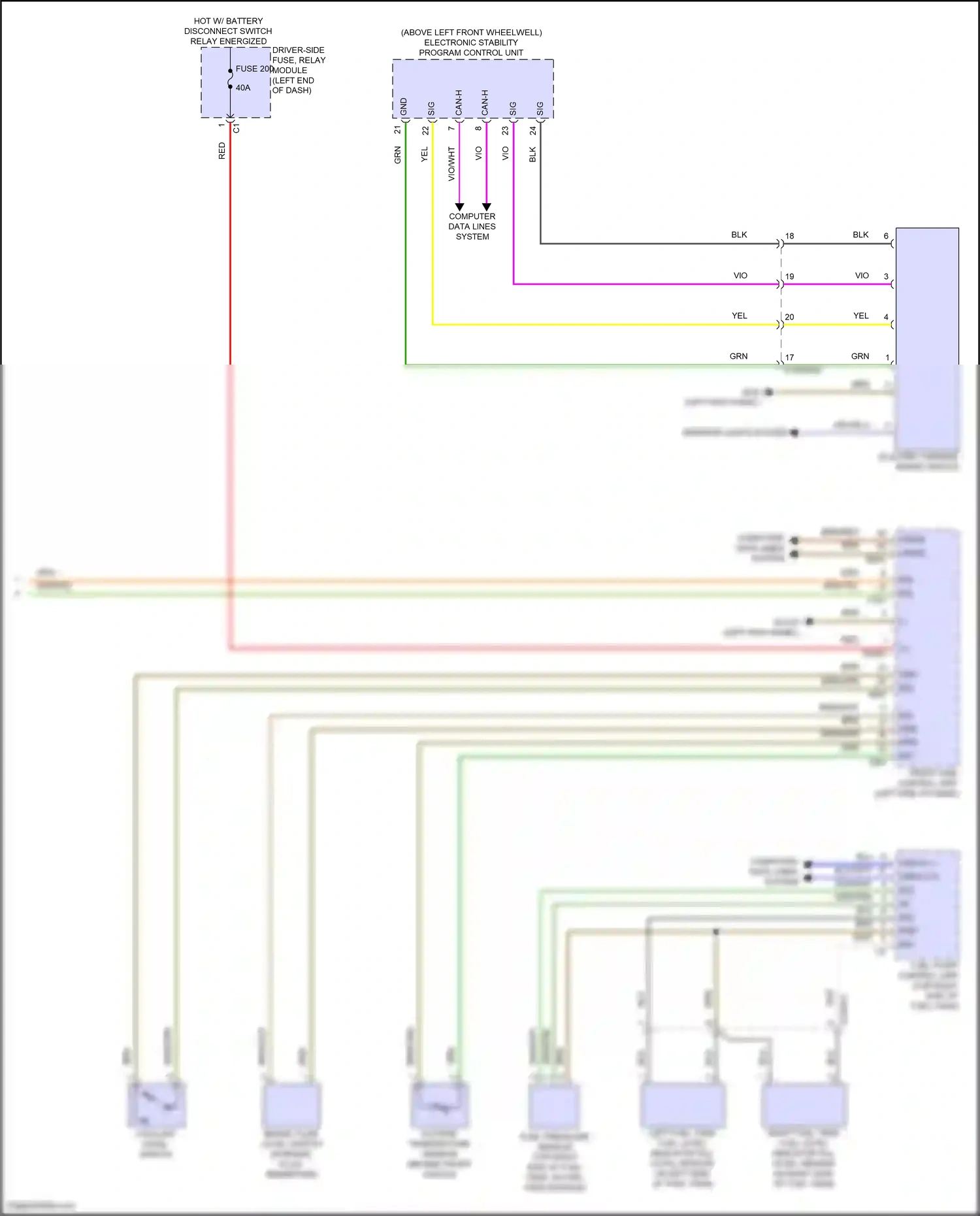 Wiring diagram computer data lines system for Mercedes-Benz E-class W214/S214 (2023-2024) (84 of 275)