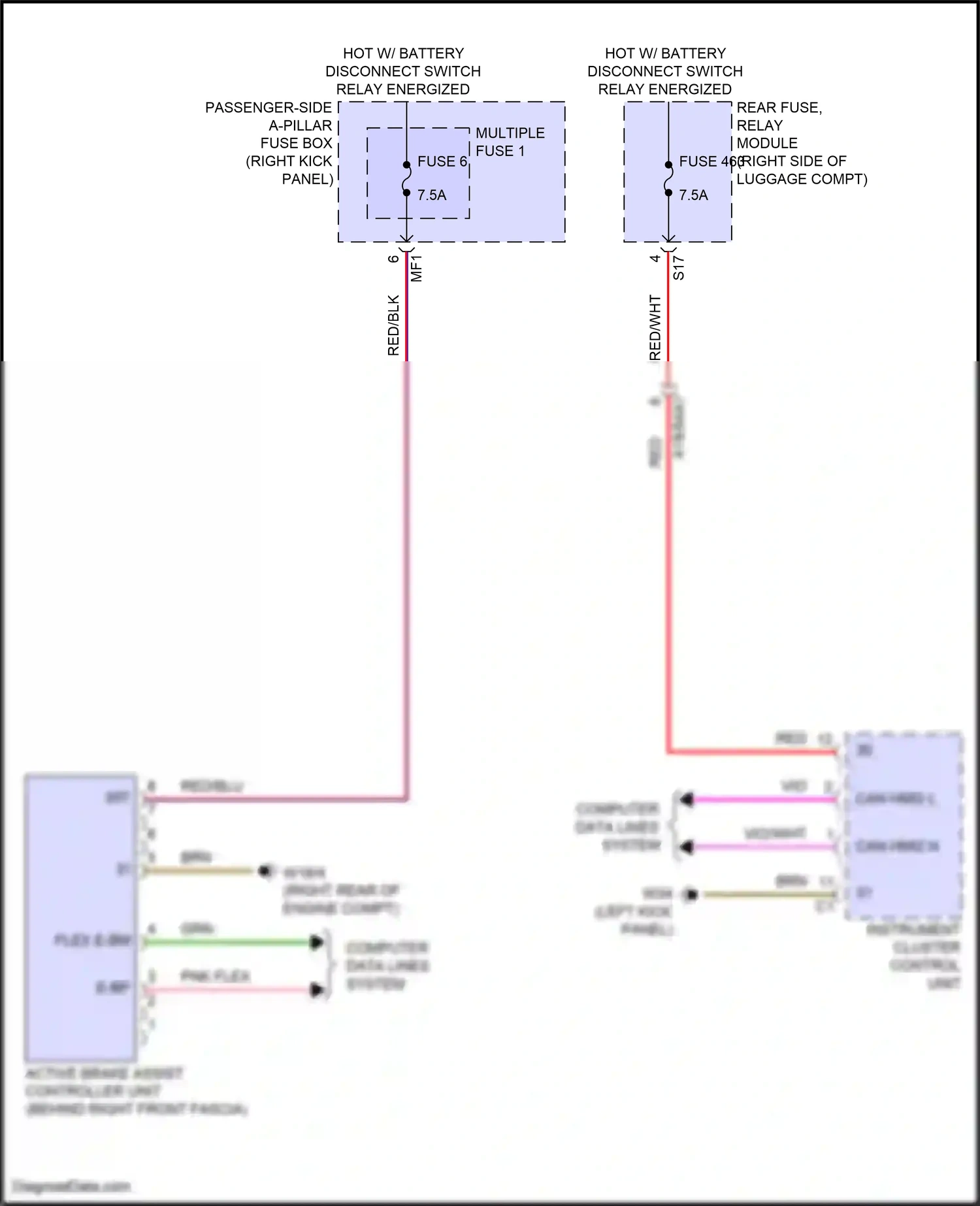 Wiring diagram computer data lines system for Mercedes-Benz E-class W214/S214 (2023-2024) (11 of 275)