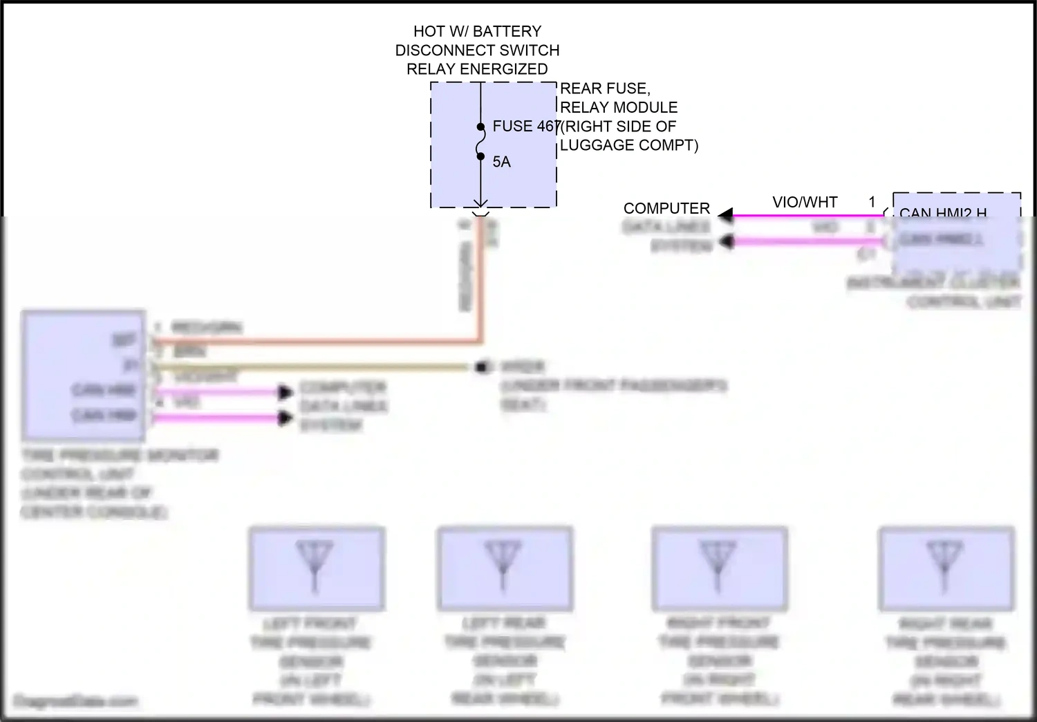 Wiring diagram computer data lines system for Mercedes-Benz E-class W214/S214 (2023-2024) (70 of 275)