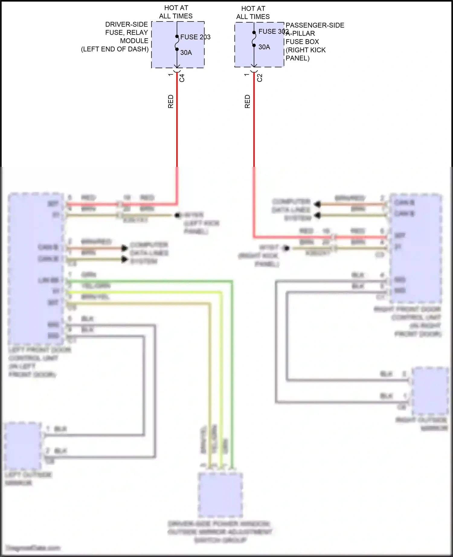 Wiring diagram computer data lines system for Mercedes-Benz E-class W214/S214 (2023-2024) (57 of 275)