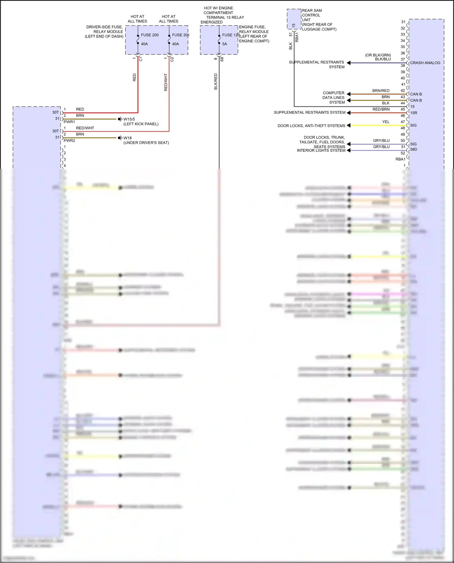 Wiring diagram computer data lines system for Mercedes-Benz E-class W214/S214 (2023-2024) (64 of 275)
