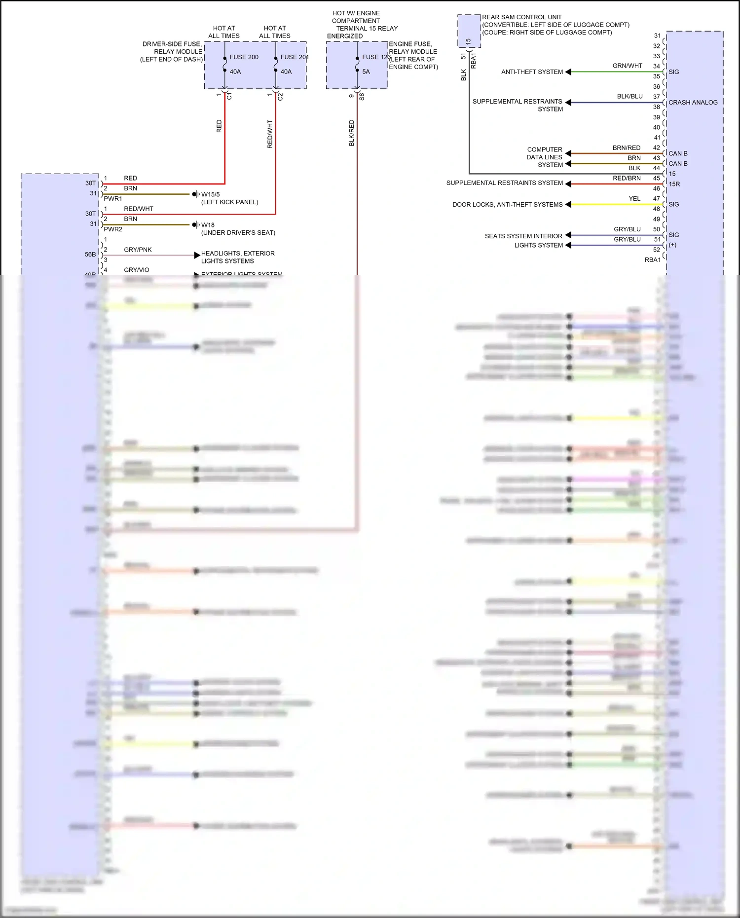 Wiring diagram computer data lines system for Mercedes-Benz E-class W214/S214 (2023-2024) (193 of 275)