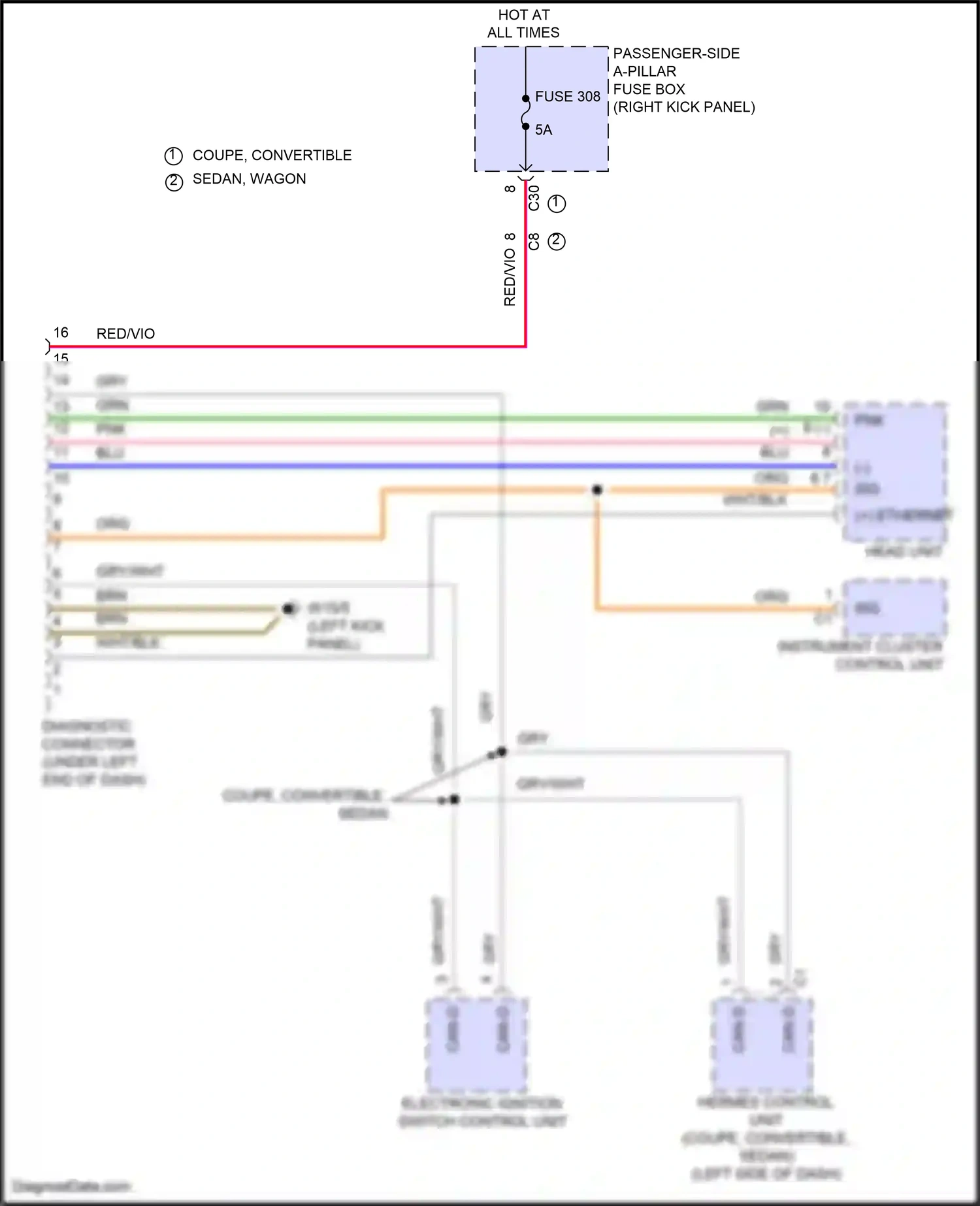 Wiring diagram electronic ignition switch control unit for Mercedes-Benz E-class W214/S214 (2023-2024) (2 of 36)