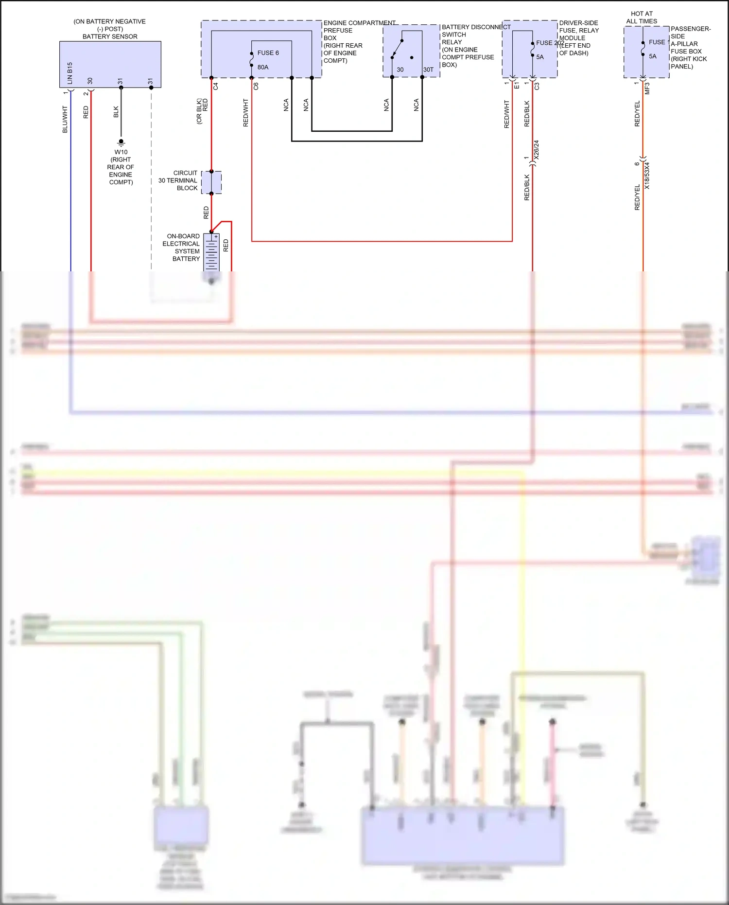 Wiring diagram engine compartment prefuse box for Mercedes-Benz E-class W214/S214 (2023-2024) (16 of 16)