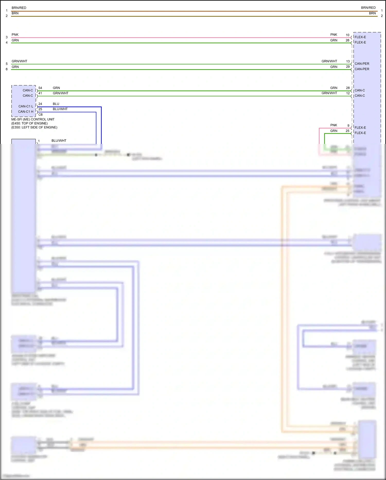 Wiring diagram flex-e bm for Mercedes-Benz E-class W214/S214 (2023-2024) (8 of 46)