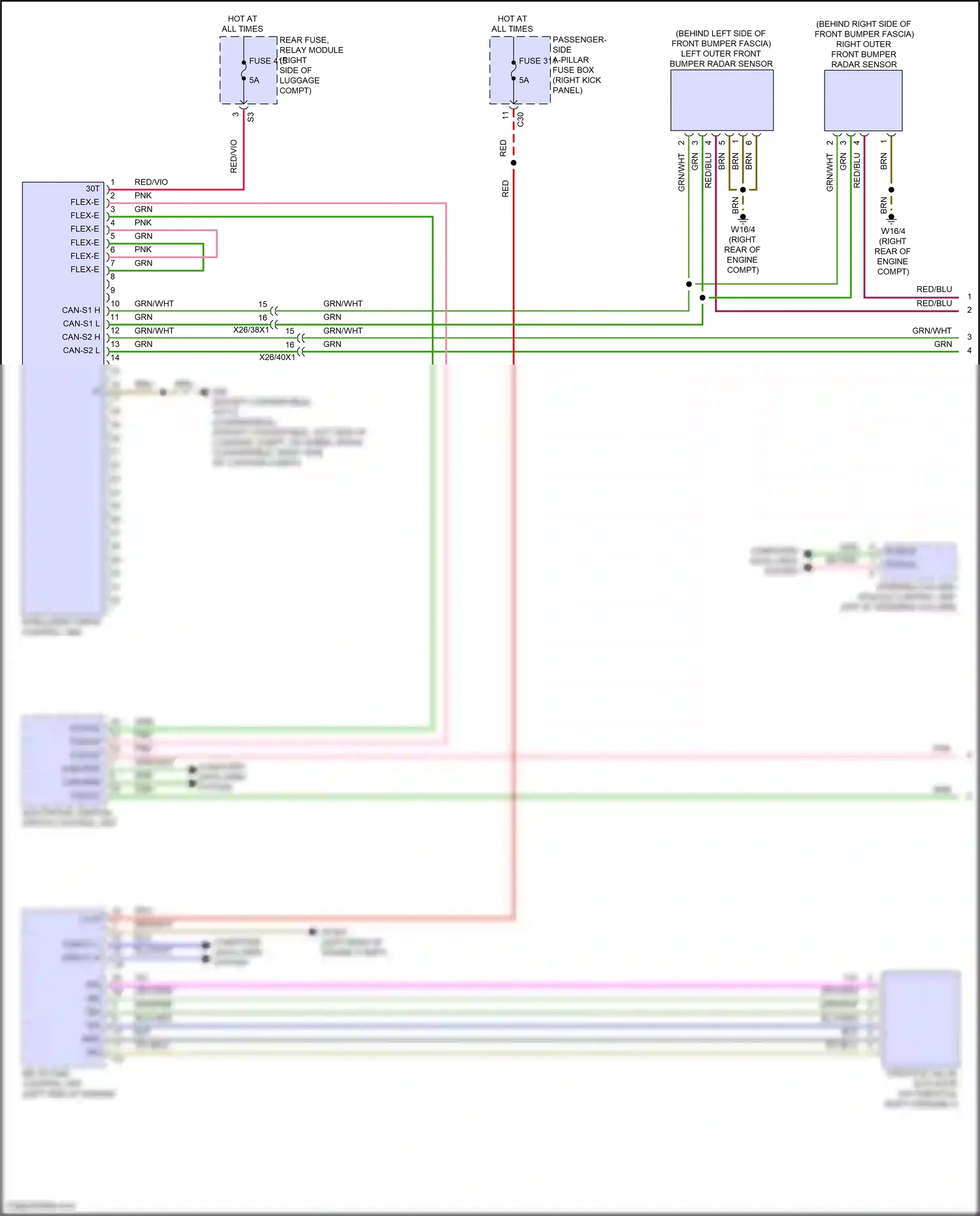 Wiring diagram flex-e bp pnk flex-e bm for Mercedes-Benz E-class W214/S214 (2023-2024) (11 of 11)