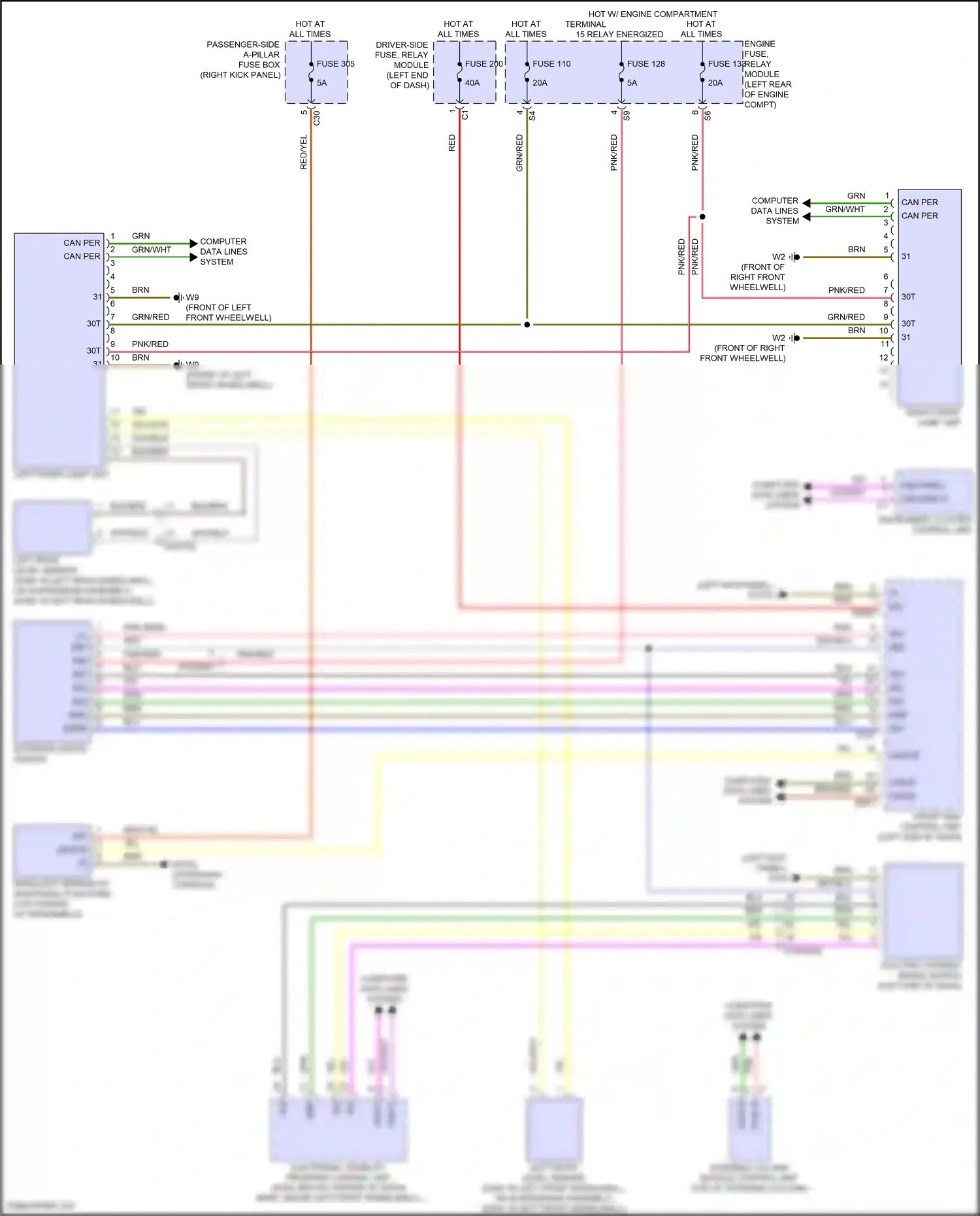 Wiring diagram flex-e bp for Mercedes-Benz E-class W214/S214 (2023-2024) (6 of 51)