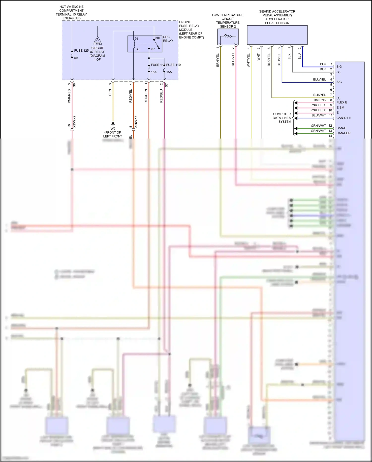 Wiring diagram flex-e bp for Mercedes-Benz E-class W214/S214 (2023-2024) (51 of 51)