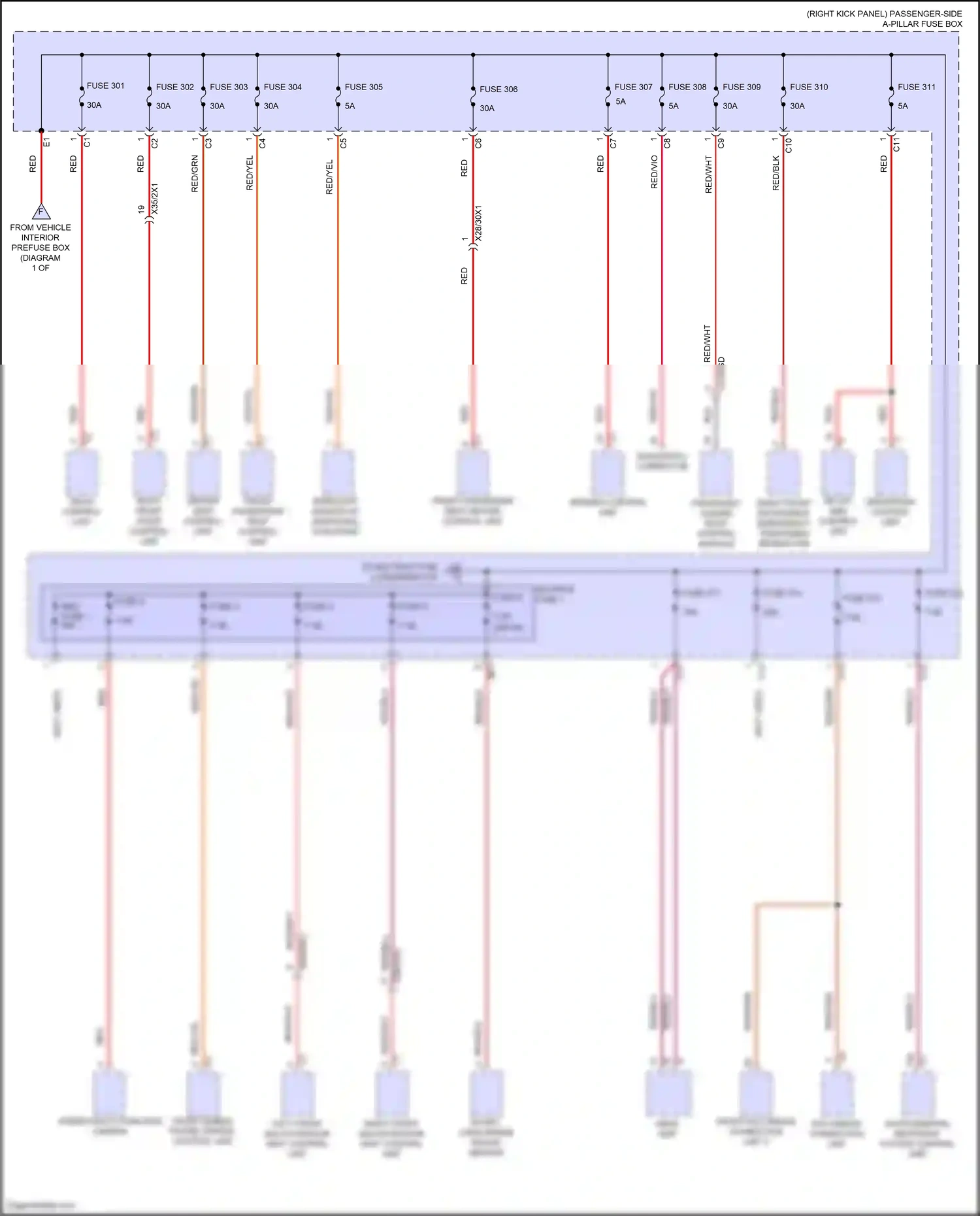 Wiring diagram front multimedia connection unit 2 for Mercedes-Benz E-class W214/S214 (2023-2024) (8 of 15)