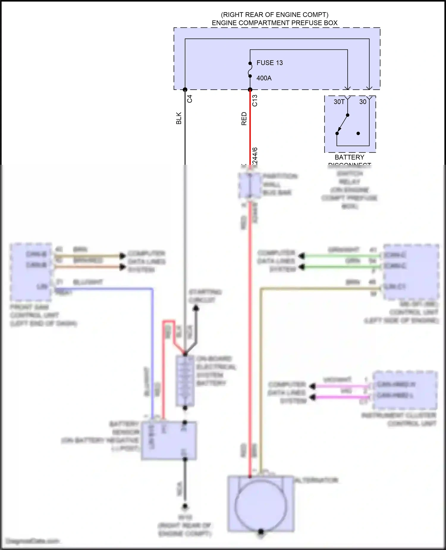Wiring diagram front sam control unit for Mercedes-Benz E-class W214/S214 (2023-2024) (3 of 64)