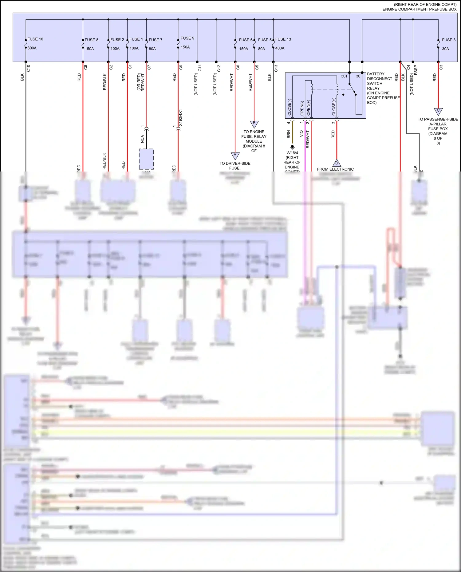 Wiring diagram front sam control unit for Mercedes-Benz E-class W214/S214 (2023-2024) (15 of 64)
