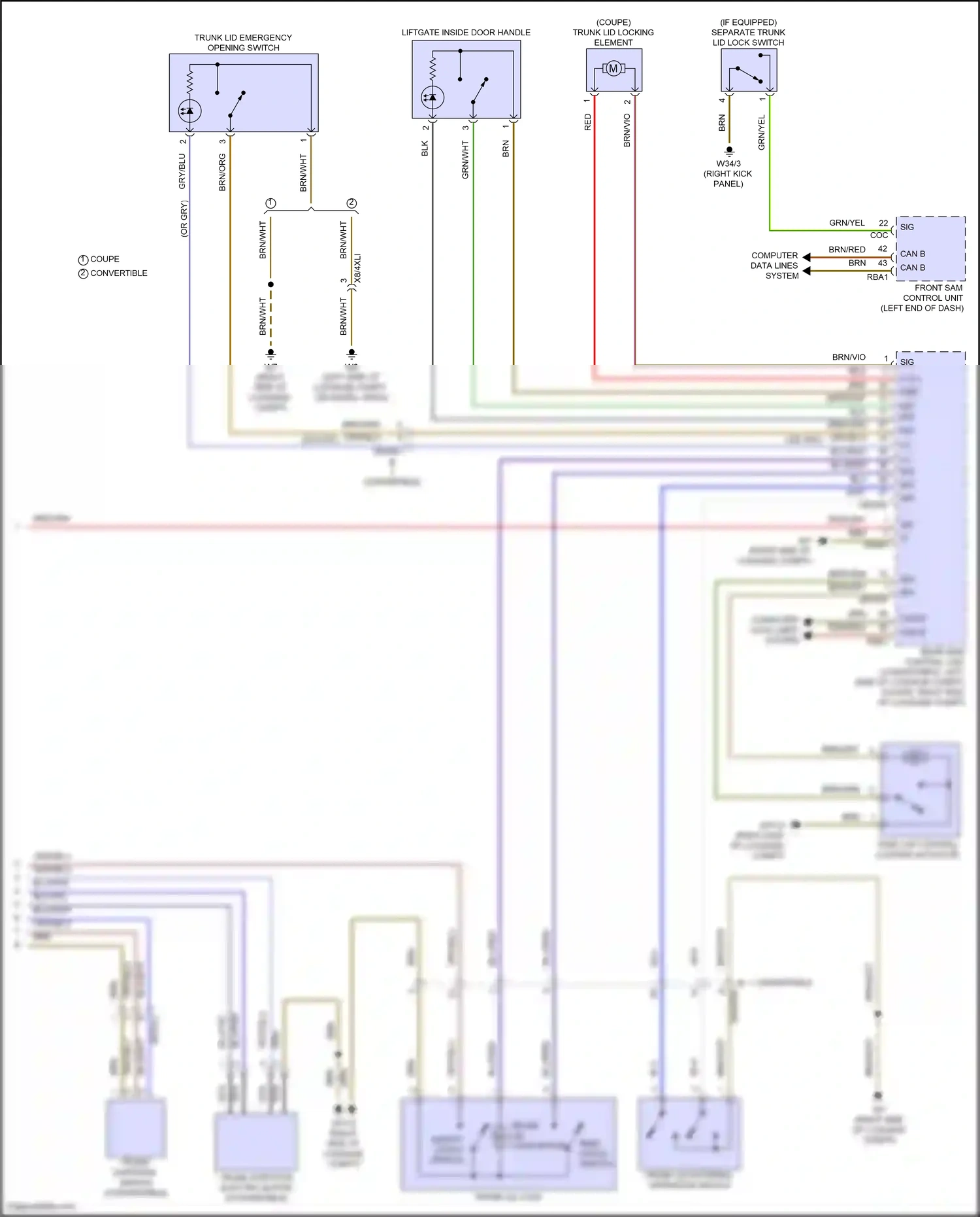 Wiring diagram front sam control unit for Mercedes-Benz E-class W214/S214 (2023-2024) (29 of 64)