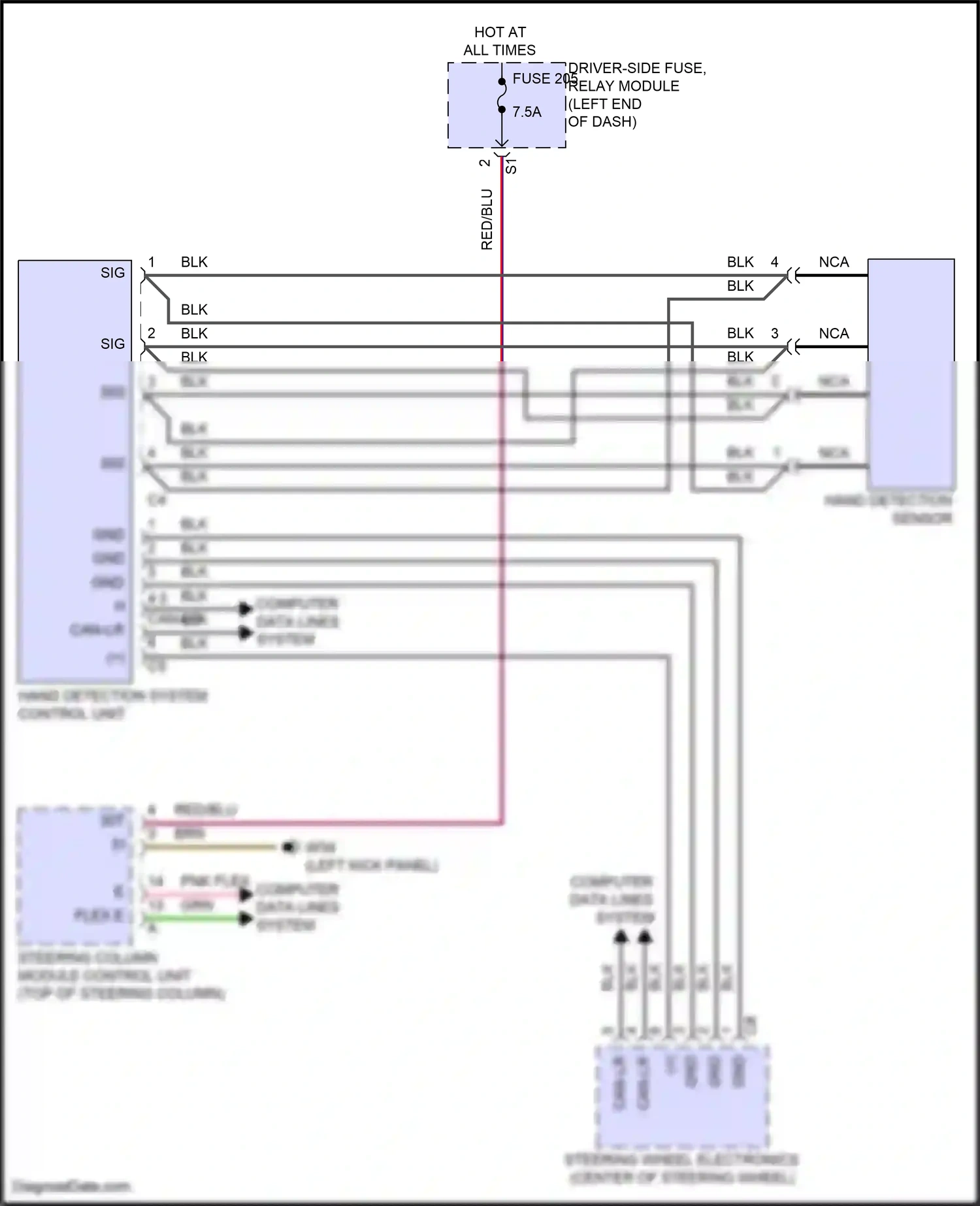 Wiring diagram hand detection system control unit for Mercedes-Benz E-class W214/S214 (2023-2024) (2 of 2)