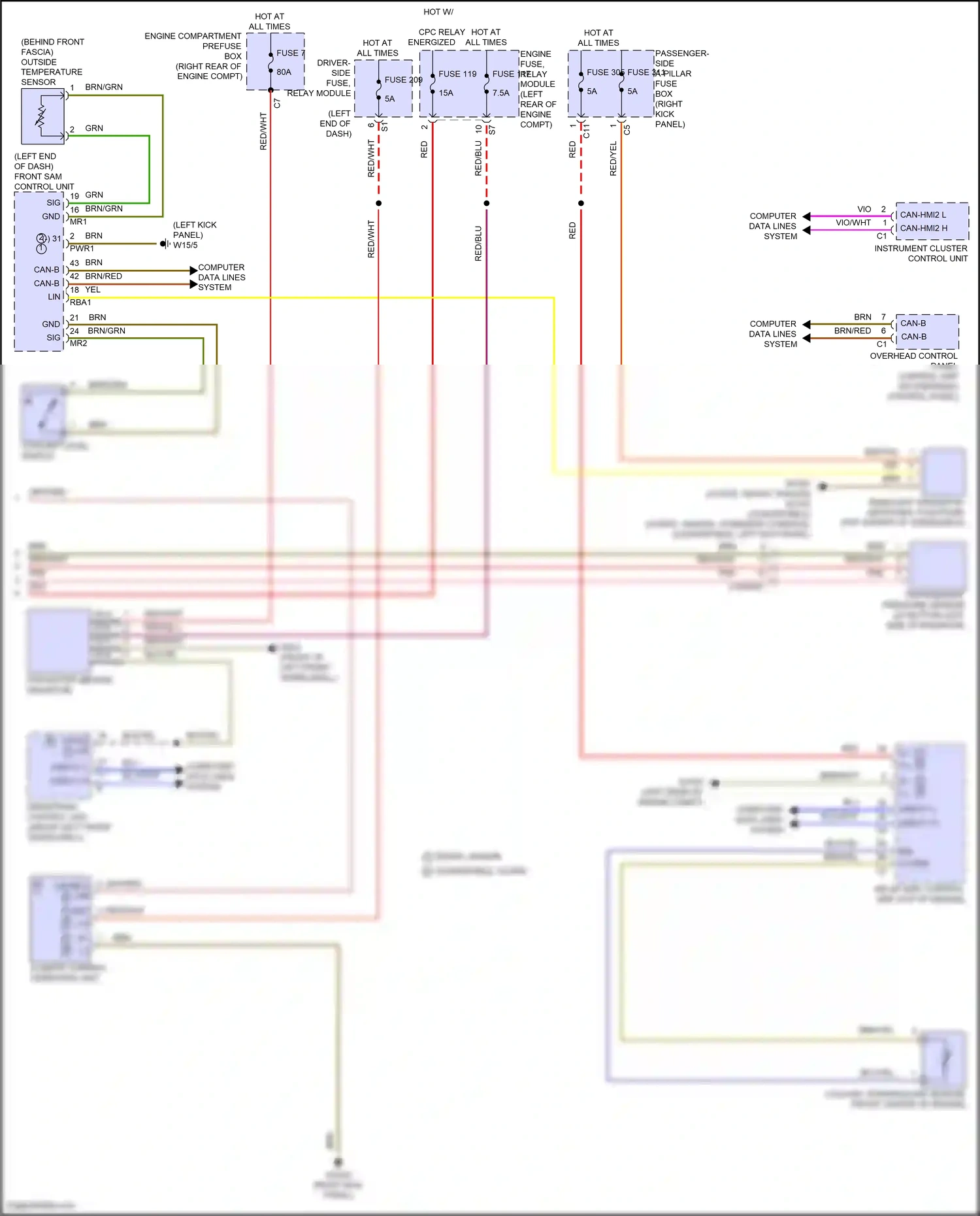 Wiring diagram rain/light sensor w/ additional functions for Mercedes-Benz E-class W214/S214 (2023-2024) (1 of 23)