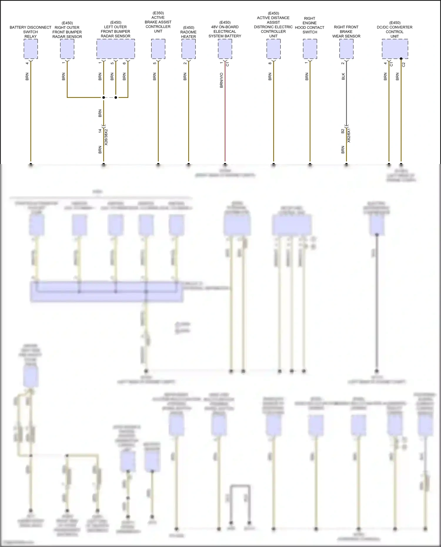 Wiring diagram stereo multi-function camera for Mercedes-Benz E-class W214/S214 (2023-2024) (1 of 15)