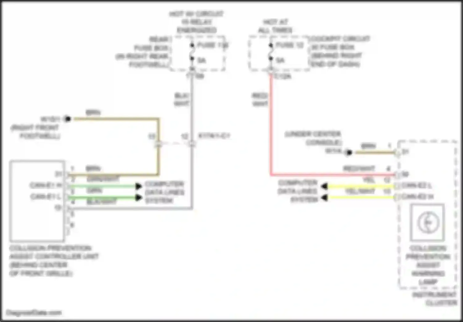 GL-class Mercedes-Benz X166 (2012-2016): Collision avoidance circuit
