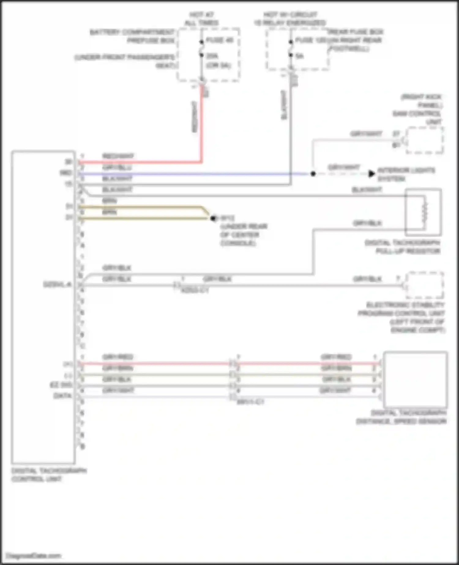 GL-class Mercedes-Benz X166 (2012-2016): Tachograph circuit