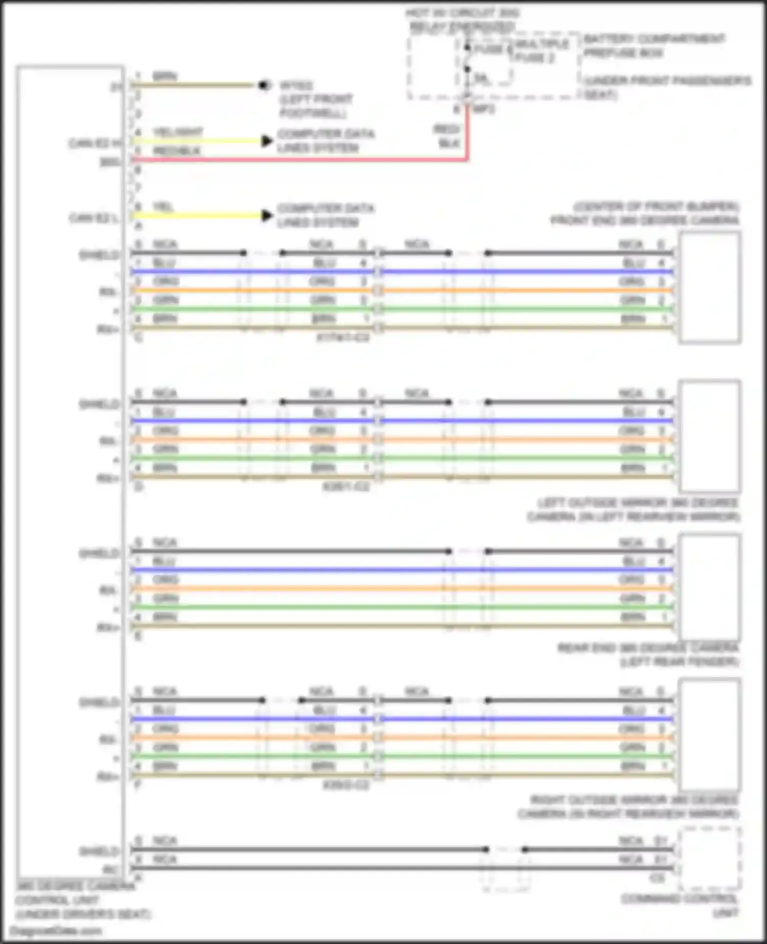 GL-class Mercedes-Benz X166 (2012-2016): All around vision camera circuit