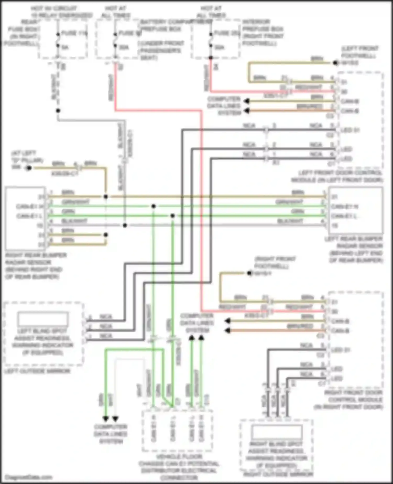GL-class Mercedes-Benz X166 (2012-2016): Blind spot information system circuit