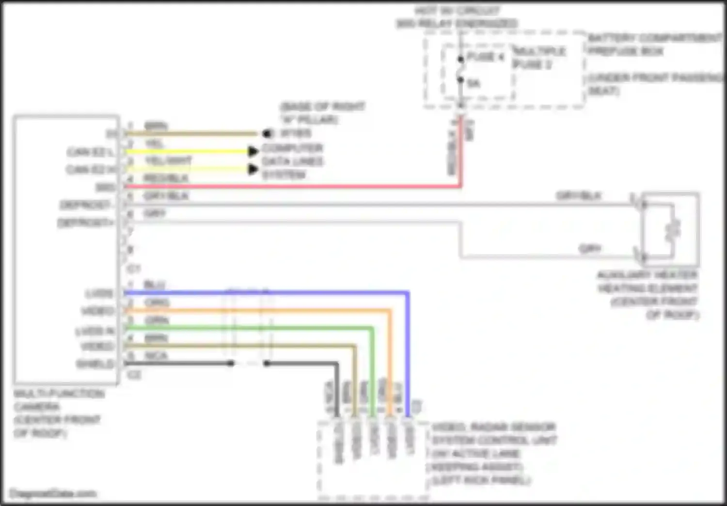 GL-class Mercedes-Benz X166 (2012-2016): Multifunction camera circuit