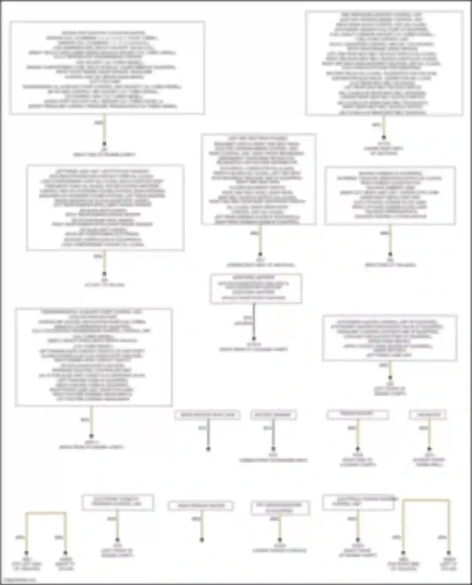 Wiring diagram electrical power steering control unit for Mercedes-Benz GL-class X166 (2012-2016) (2 of 4)