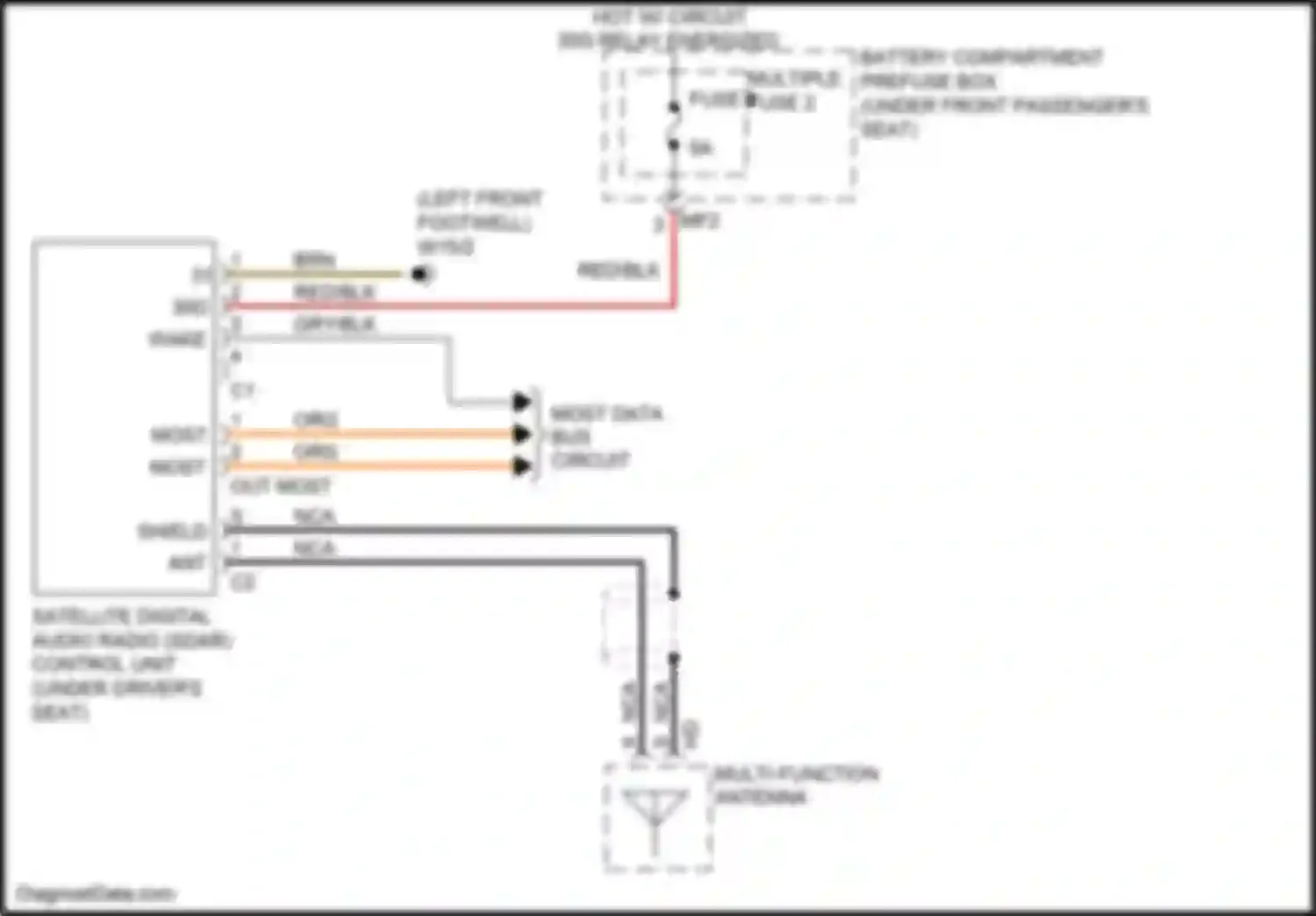 Wiring diagram most data bus circuit for Mercedes-Benz GL-class X166 (2012-2016) (8 of 10)