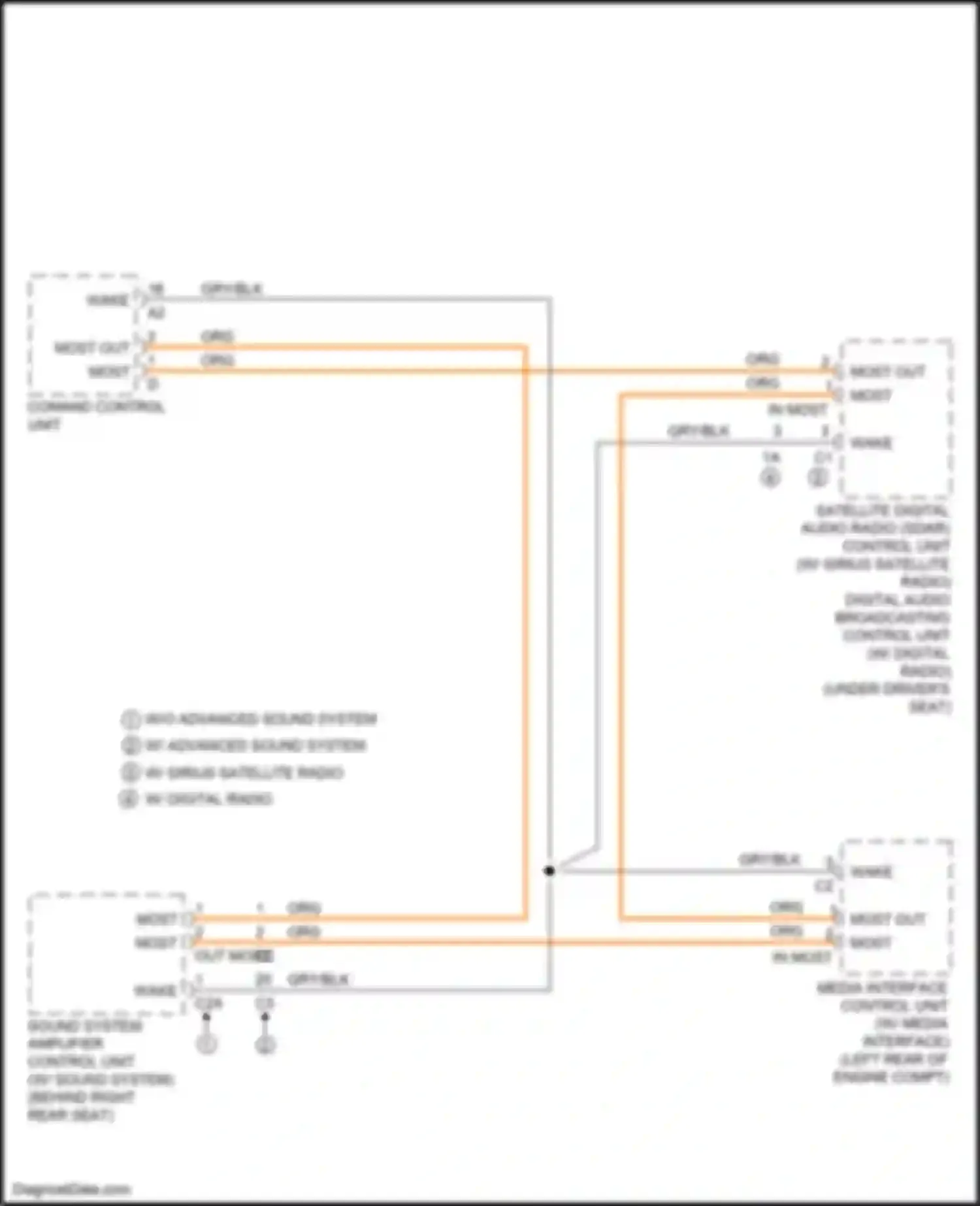 Wiring diagram most in most for Mercedes-Benz GL-class X166 (2012-2016) (1 of 2)