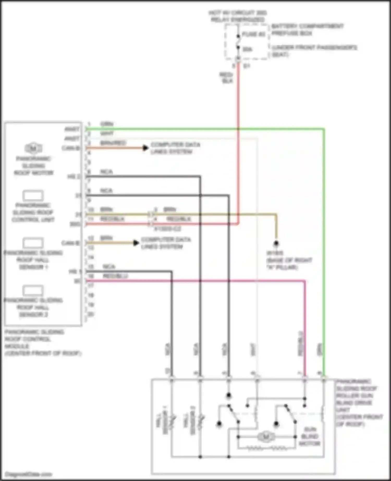 Wiring diagram panoramic sliding roof control unit for Mercedes-Benz GL-class X166 (2012-2016) (1 of 1)