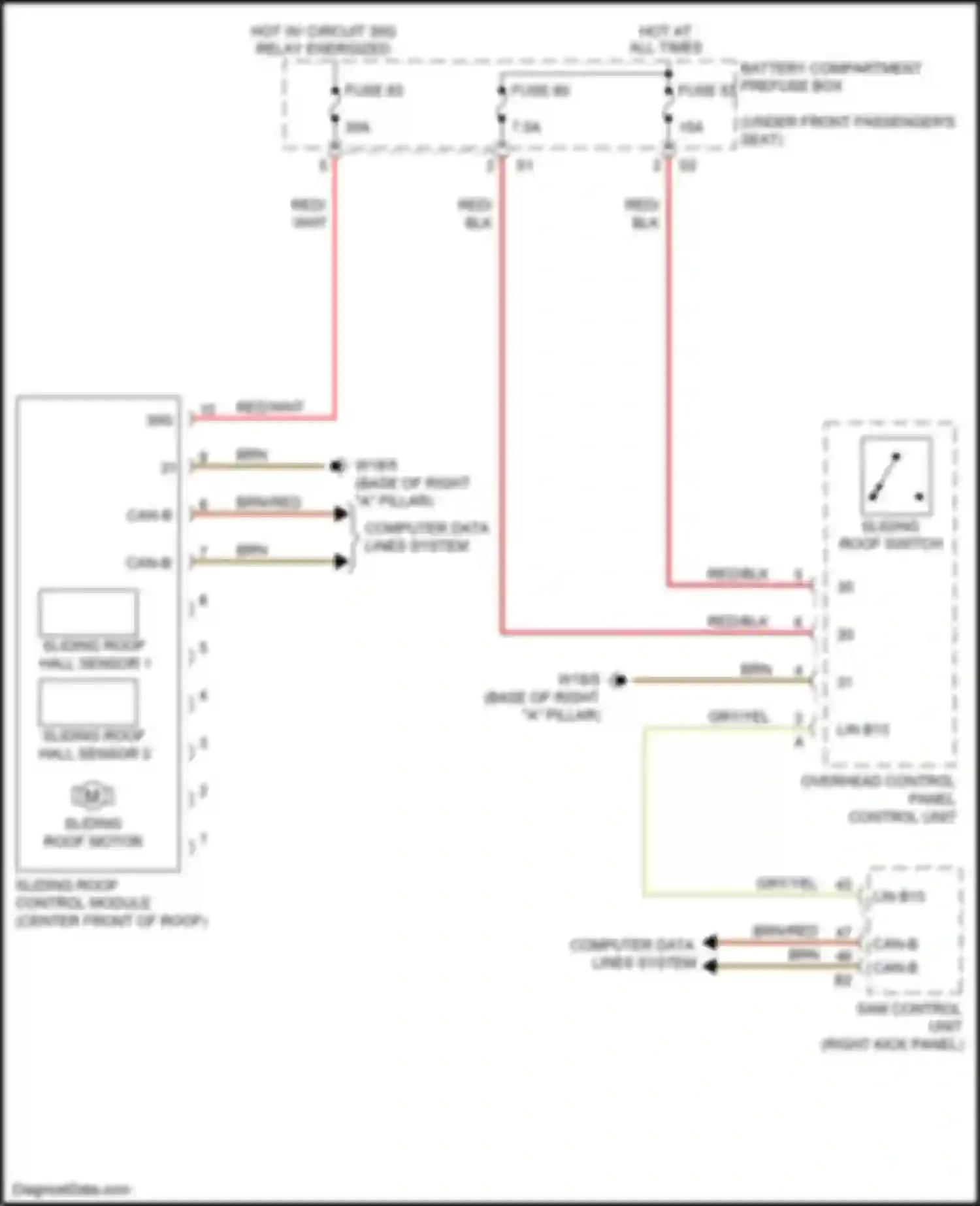 Wiring diagram sliding roof control module for Mercedes-Benz GL-class X166 (2012-2016) (3 of 3)
