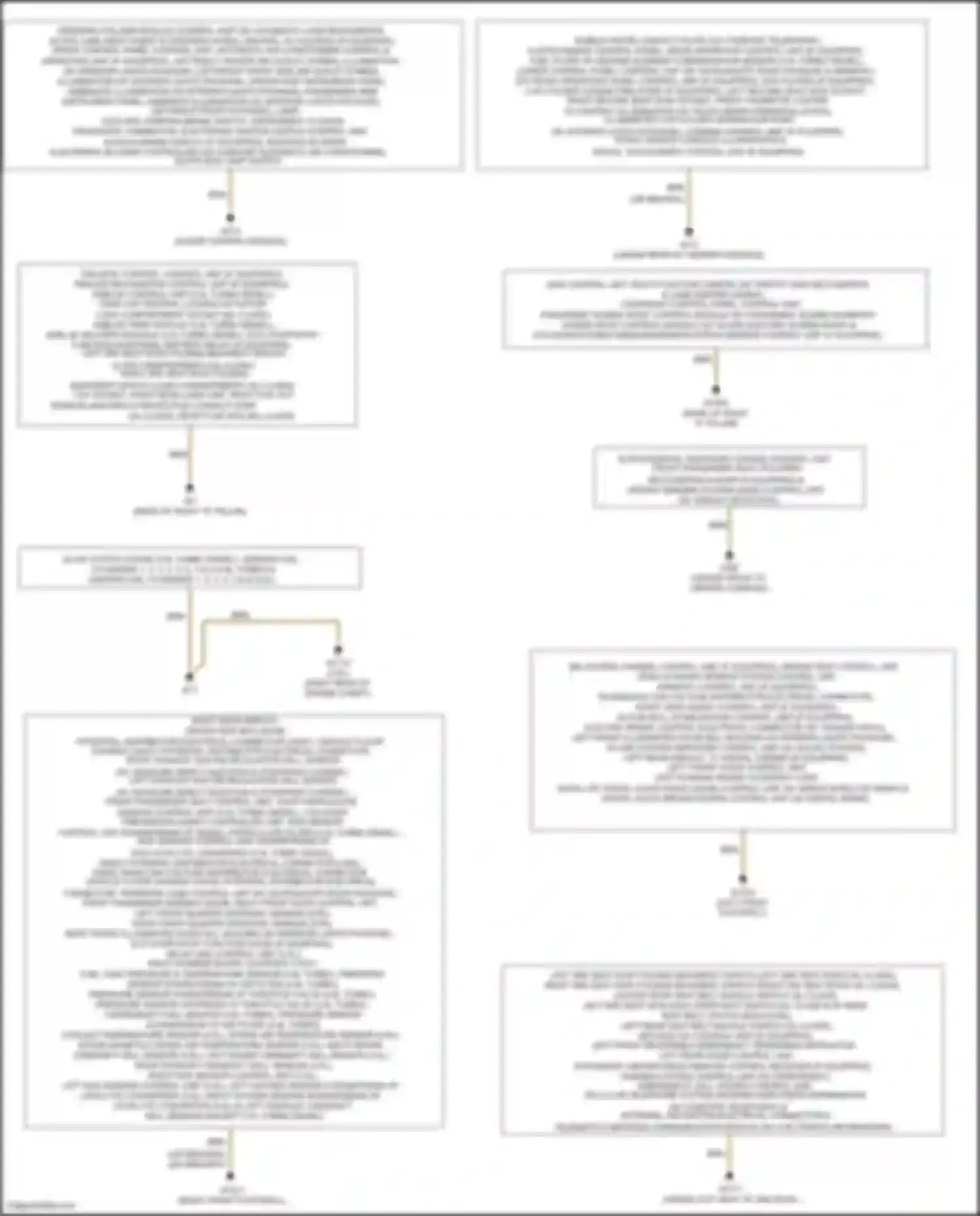 Wiring diagram supplemental restraint system control unit for Mercedes-Benz GL-class X166 (2012-2016) (2 of 8)